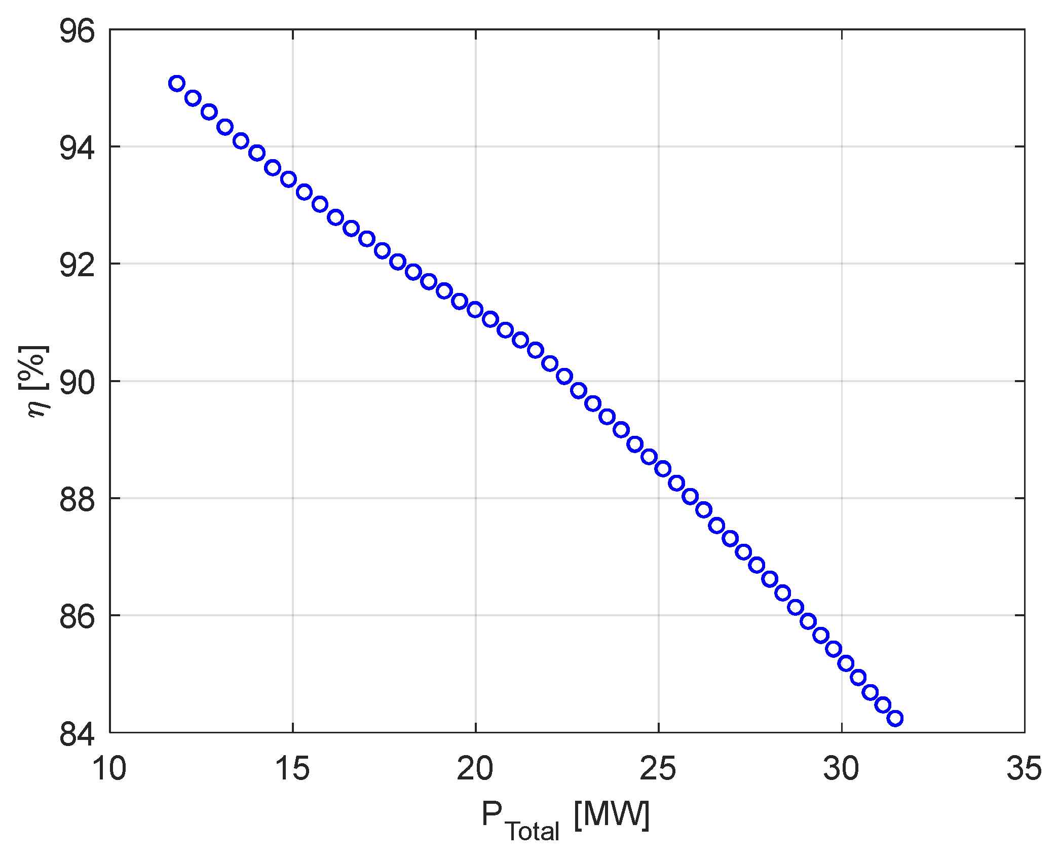 Energies 17 05632 g019