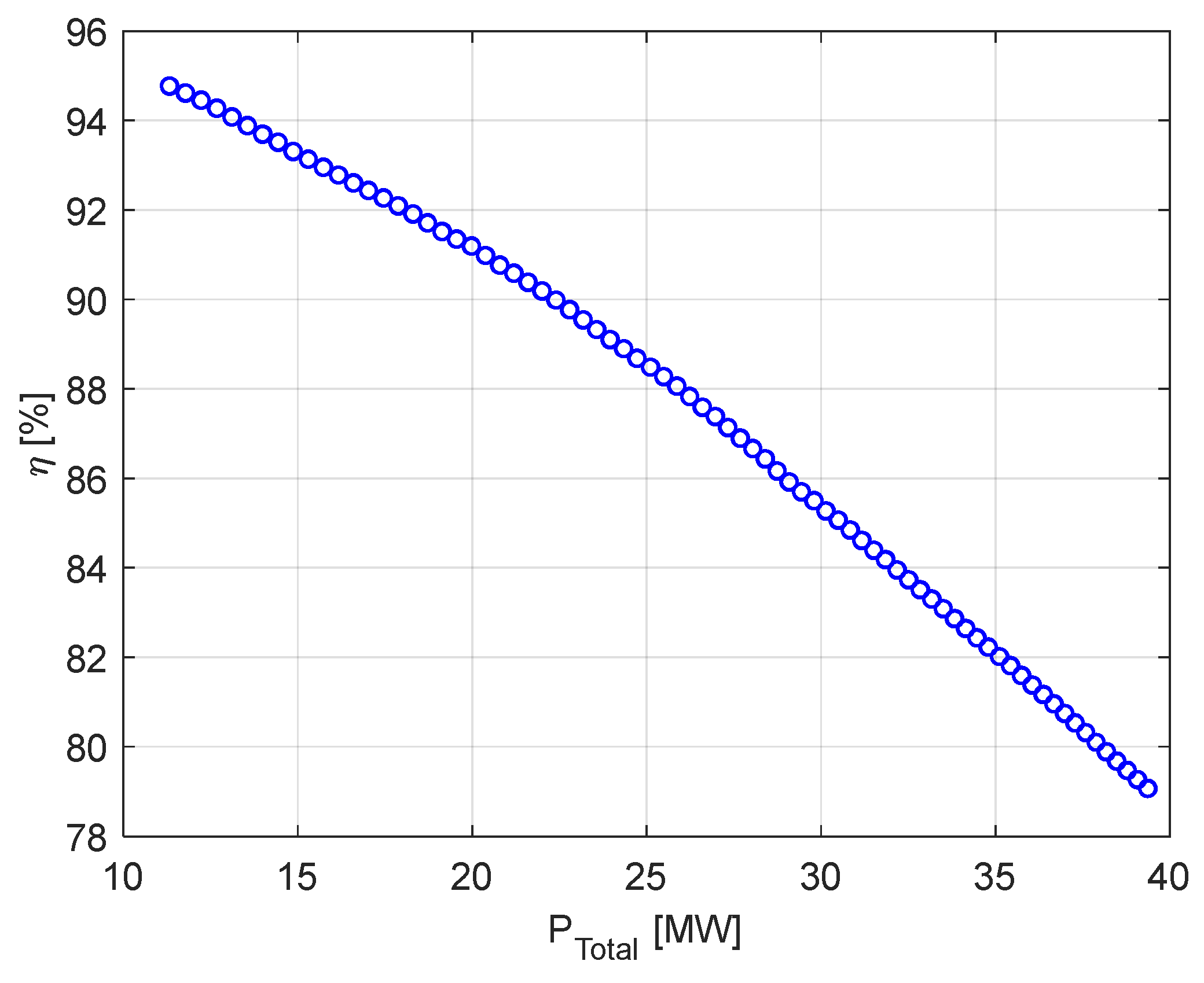 Energies 17 05632 g021
