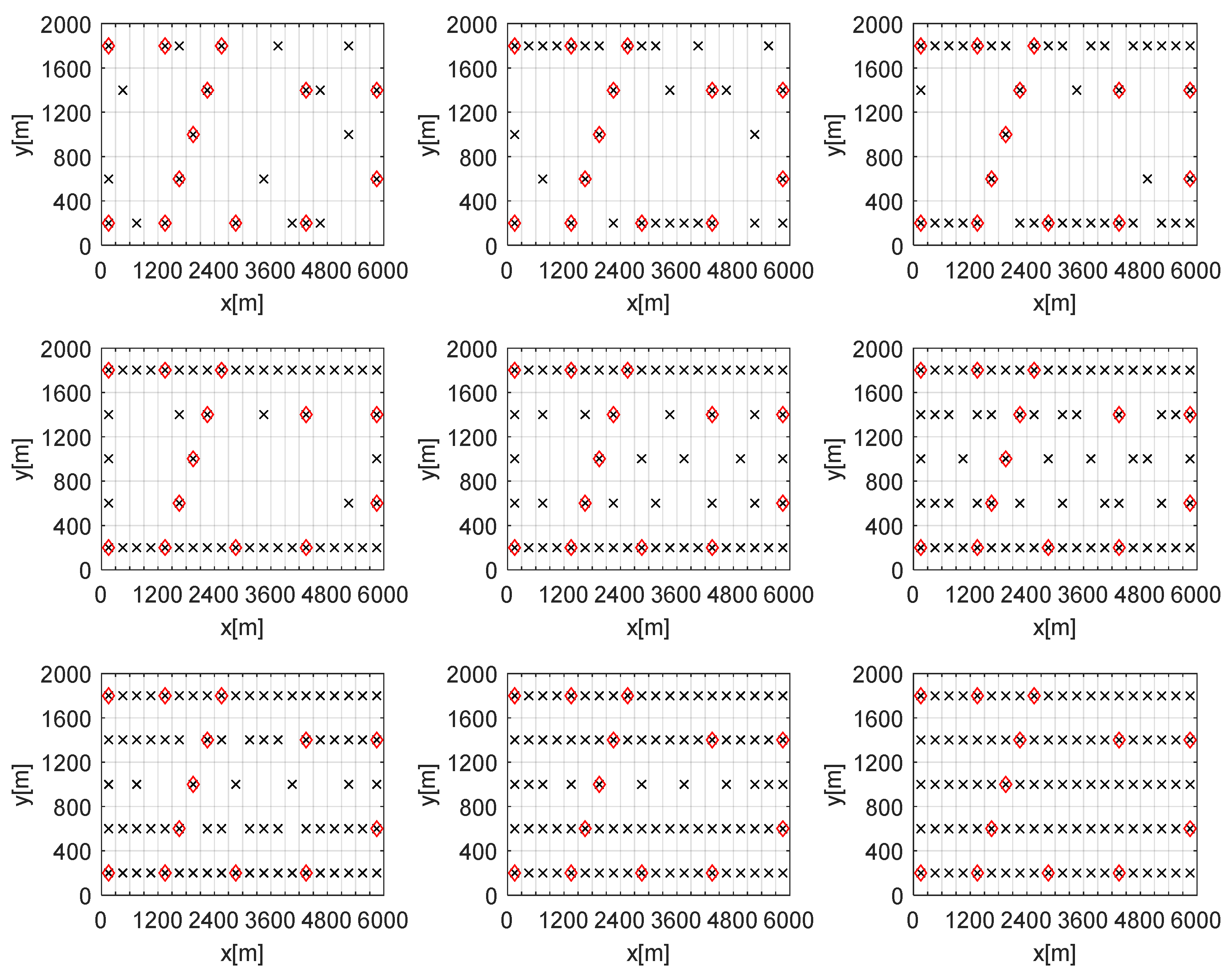 Energies 17 05632 g022