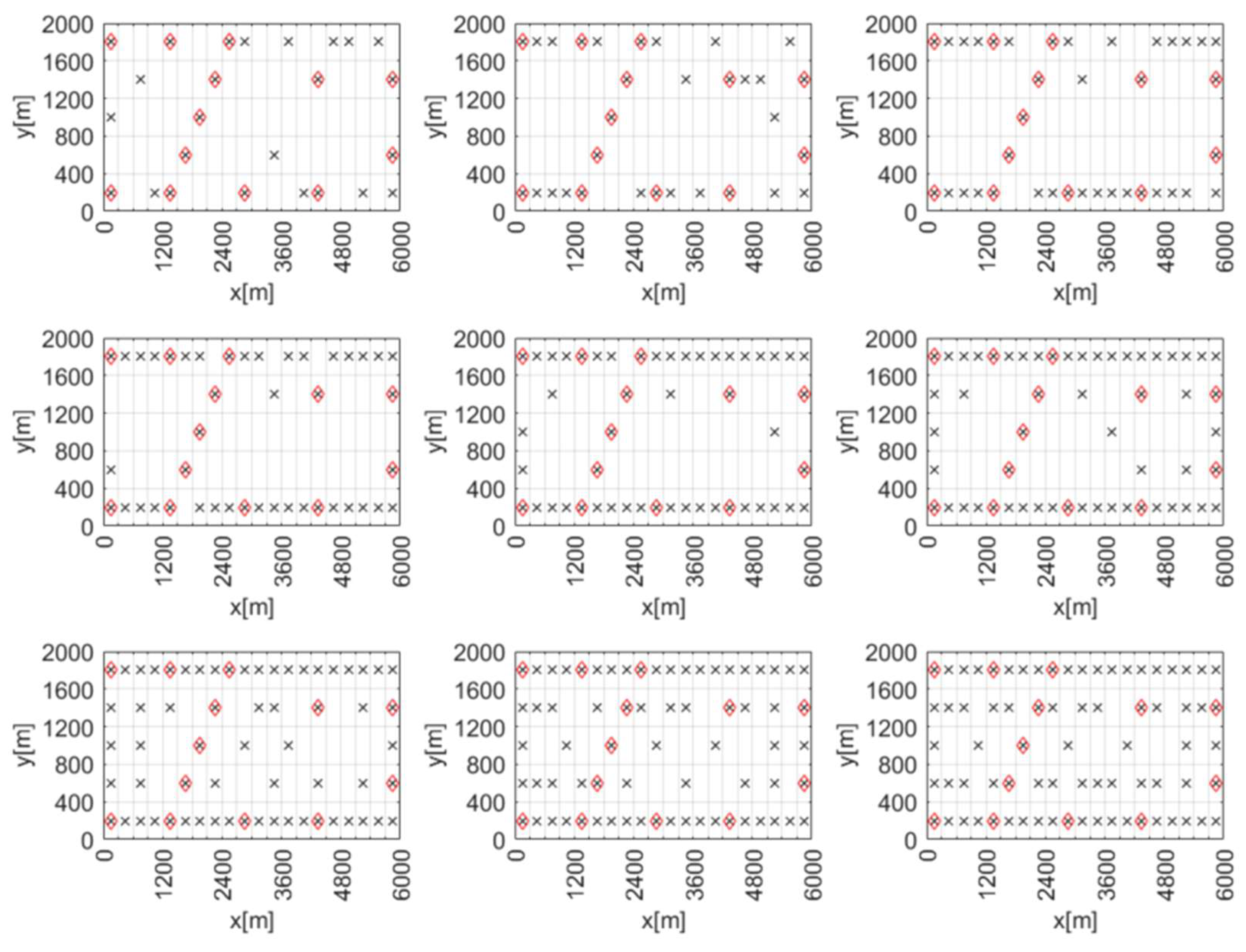 Energies 17 05632 g024