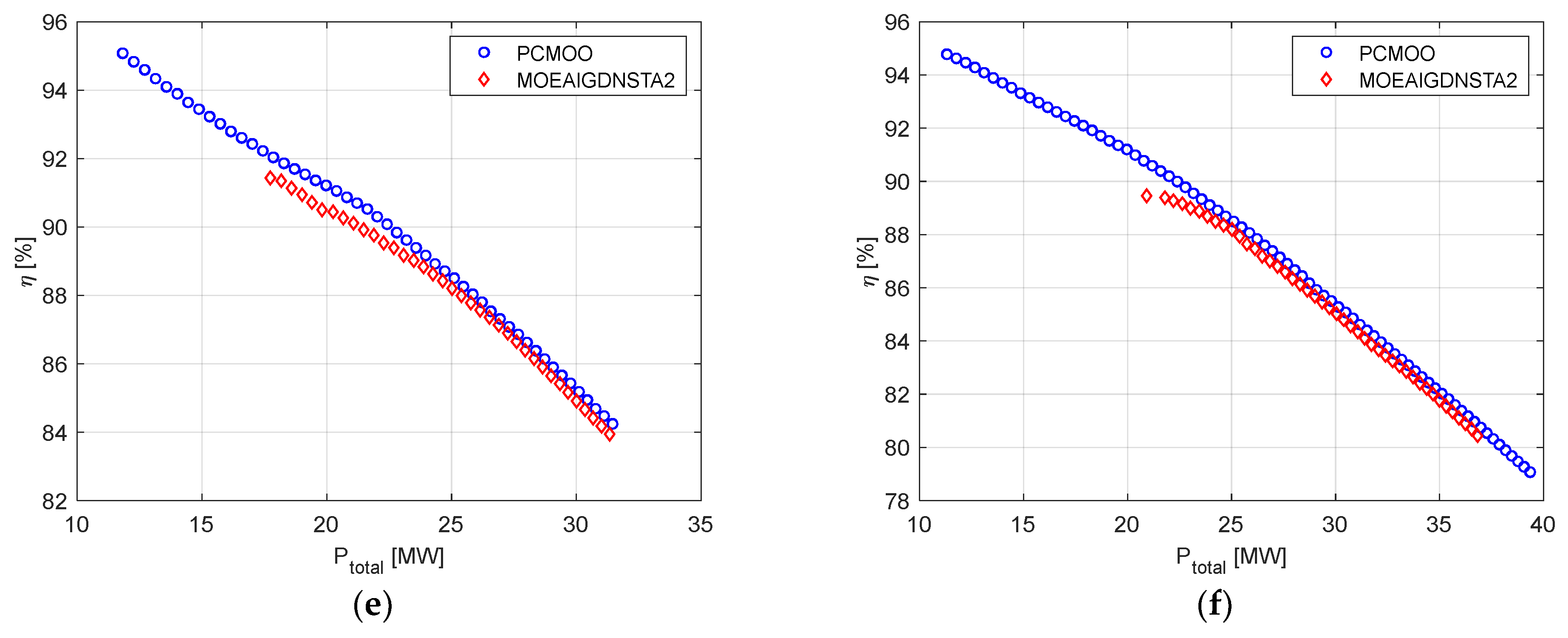 Energies 17 05632 g025b