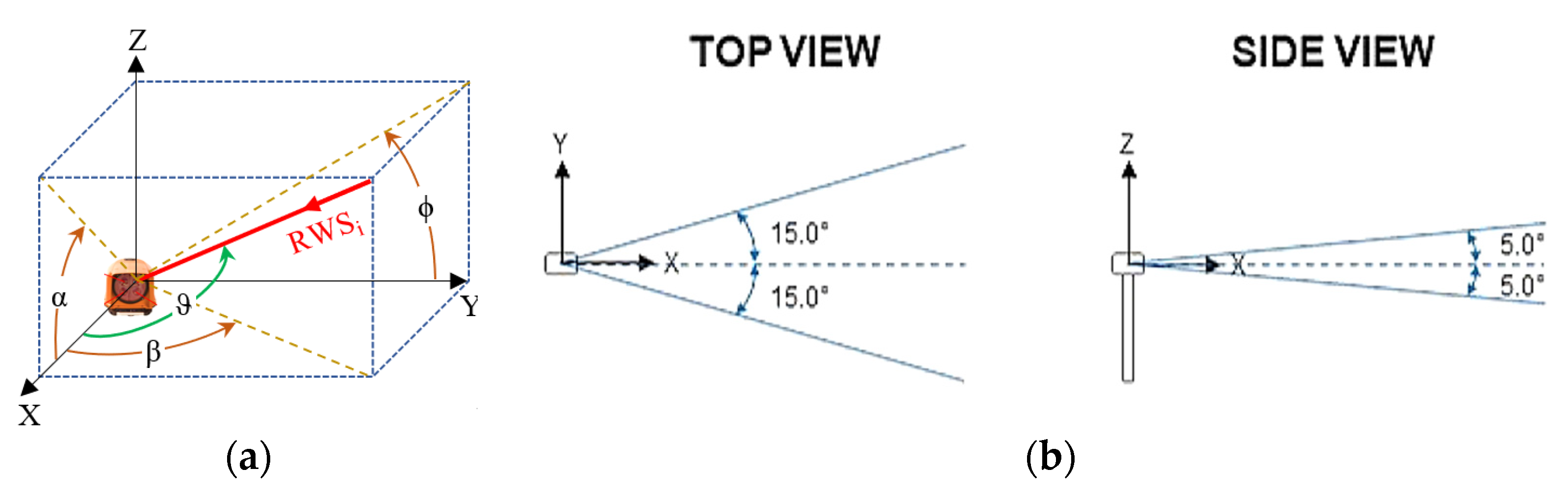 Energies 17 05635 g003