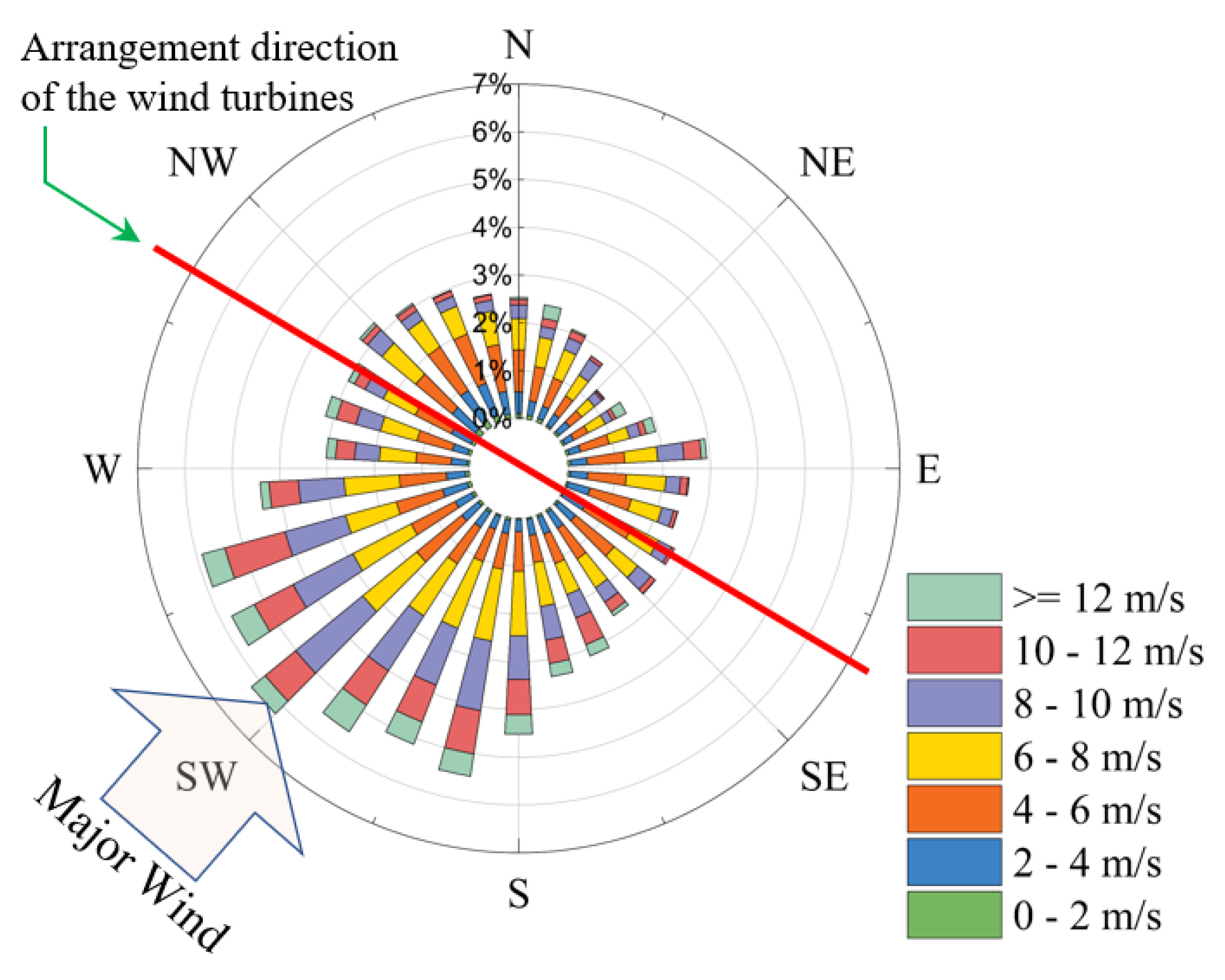 Energies 17 05635 g006
