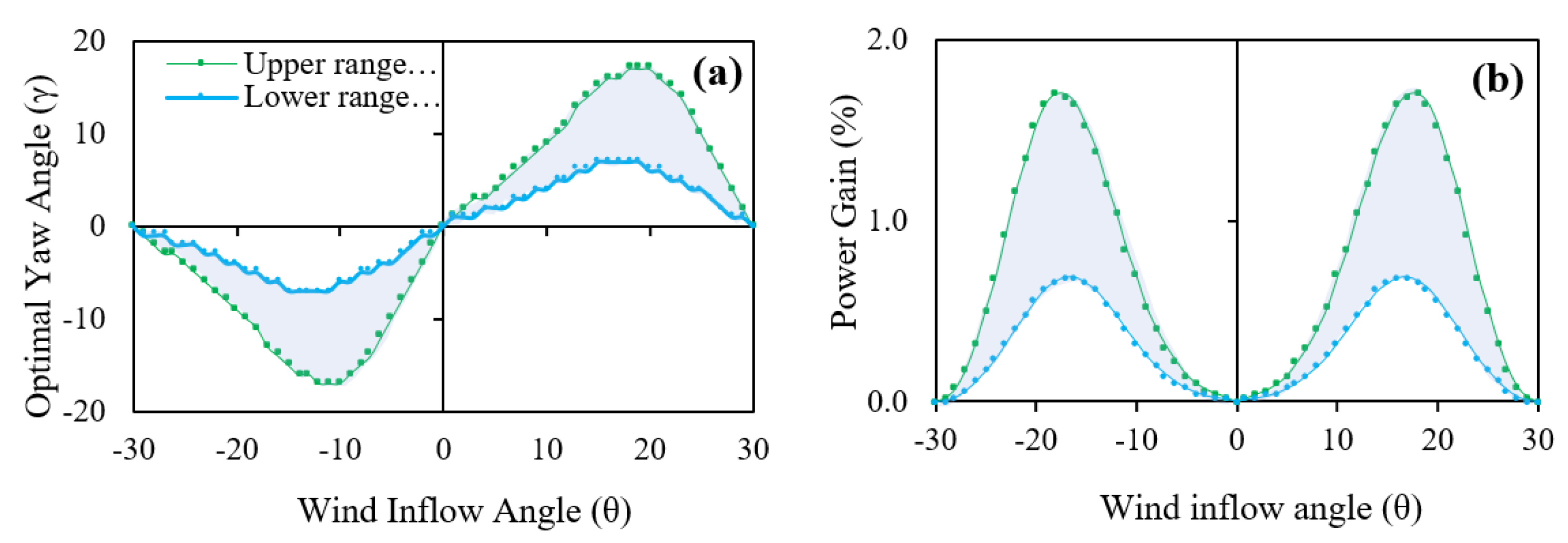 Energies 17 05635 g012