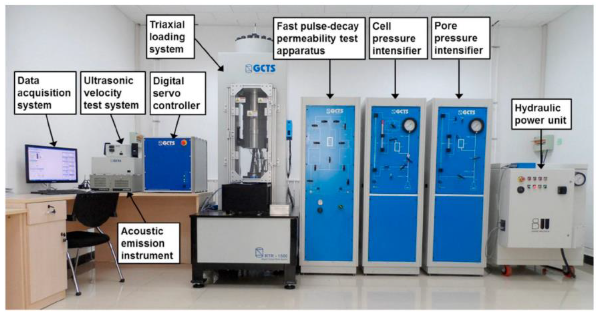 Energies 17 05636 g001