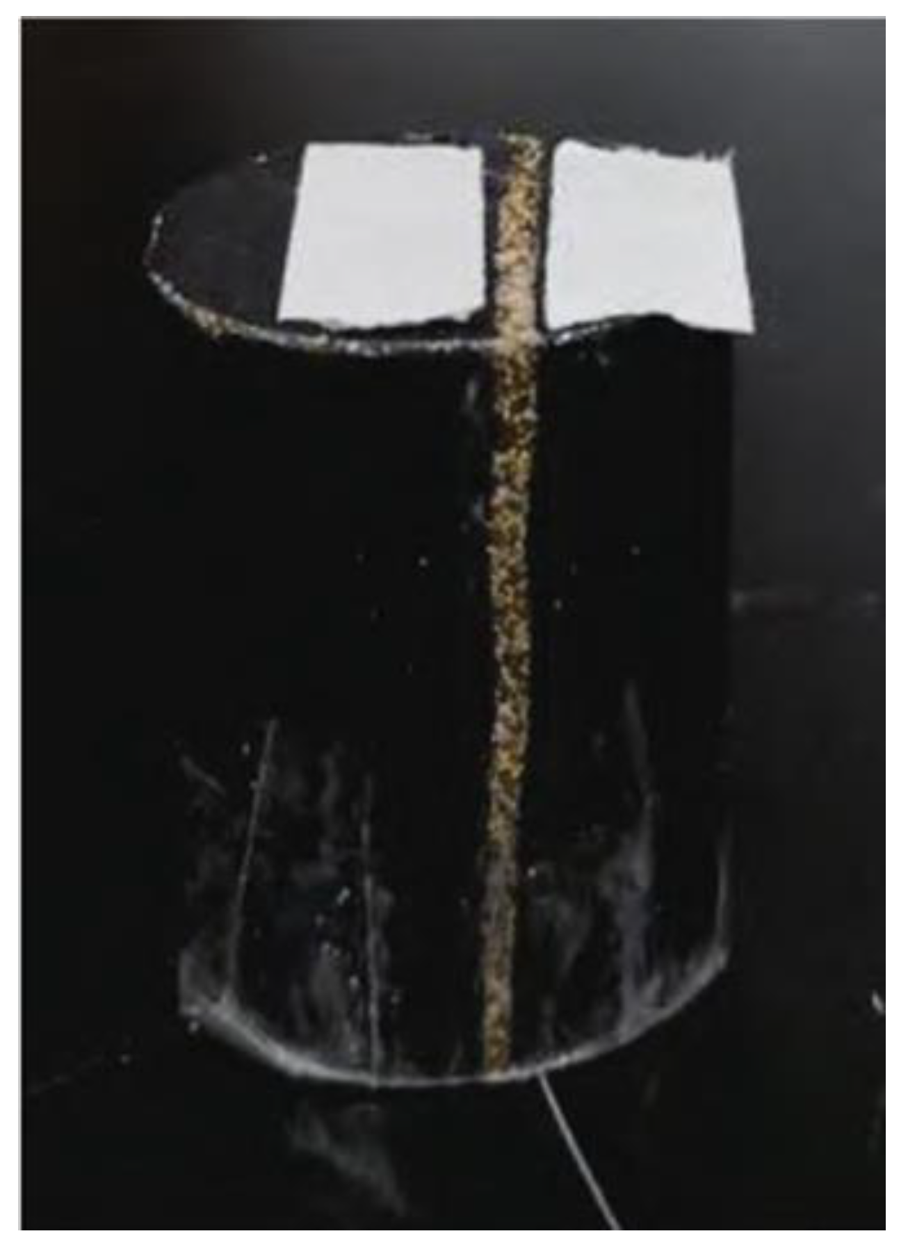 Energies 17 05636 g005