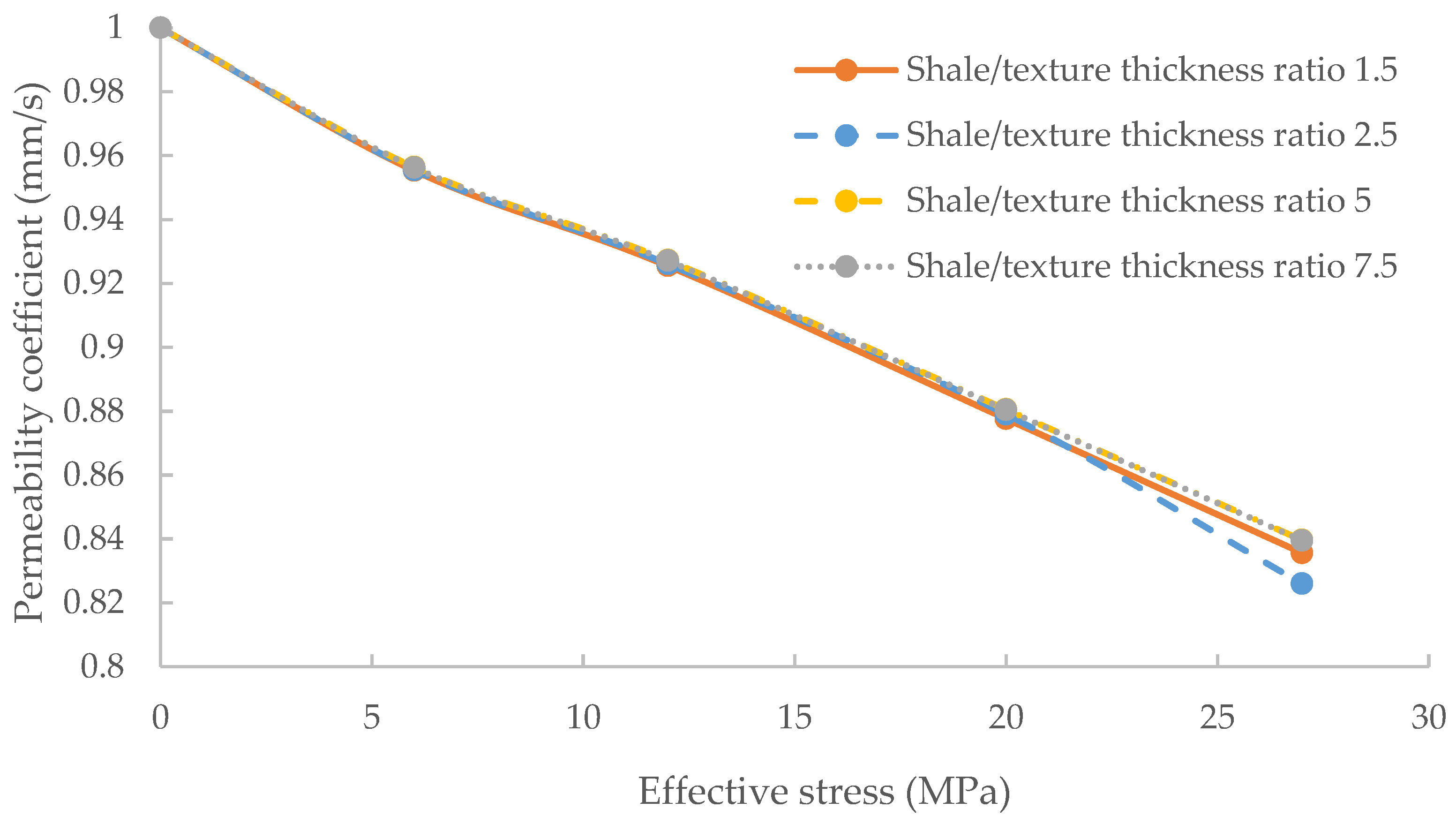 Energies 17 05636 g011