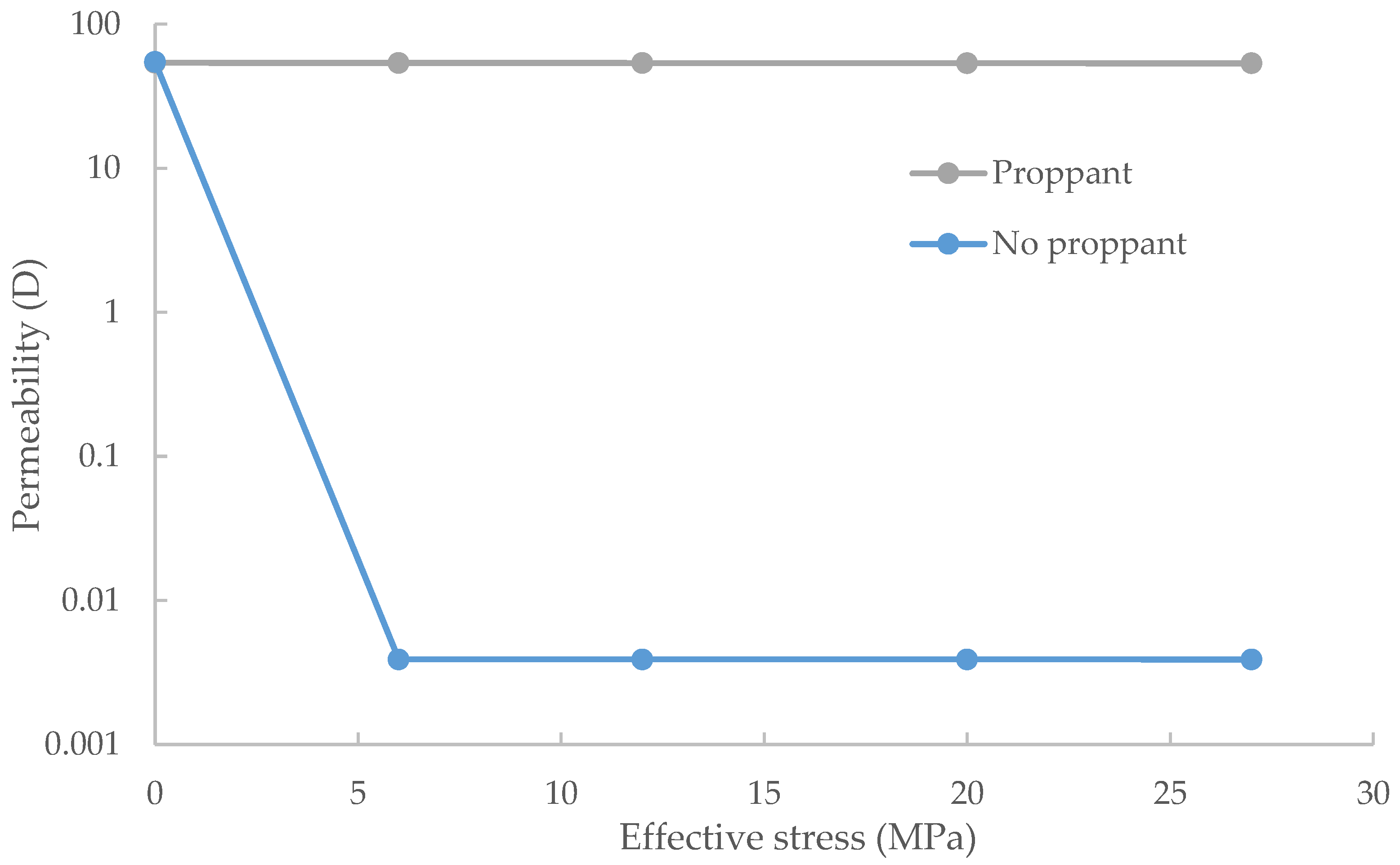 Energies 17 05636 g012