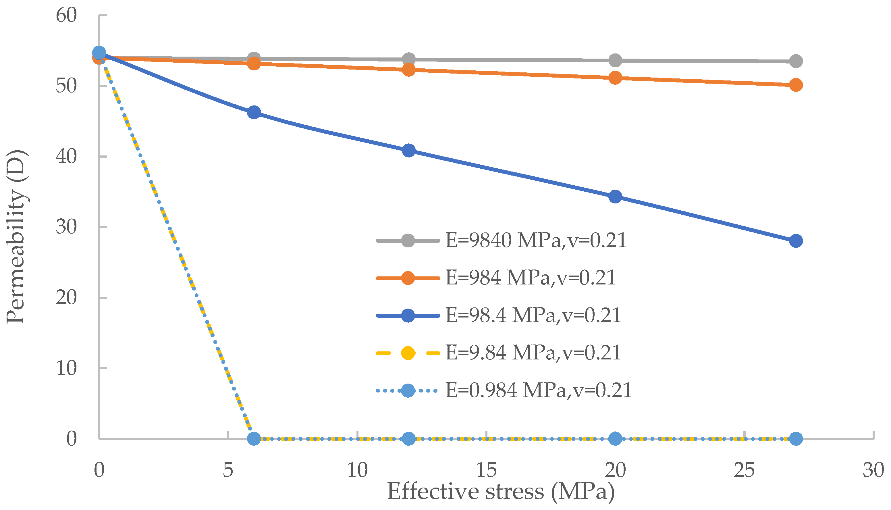 Energies 17 05636 g013