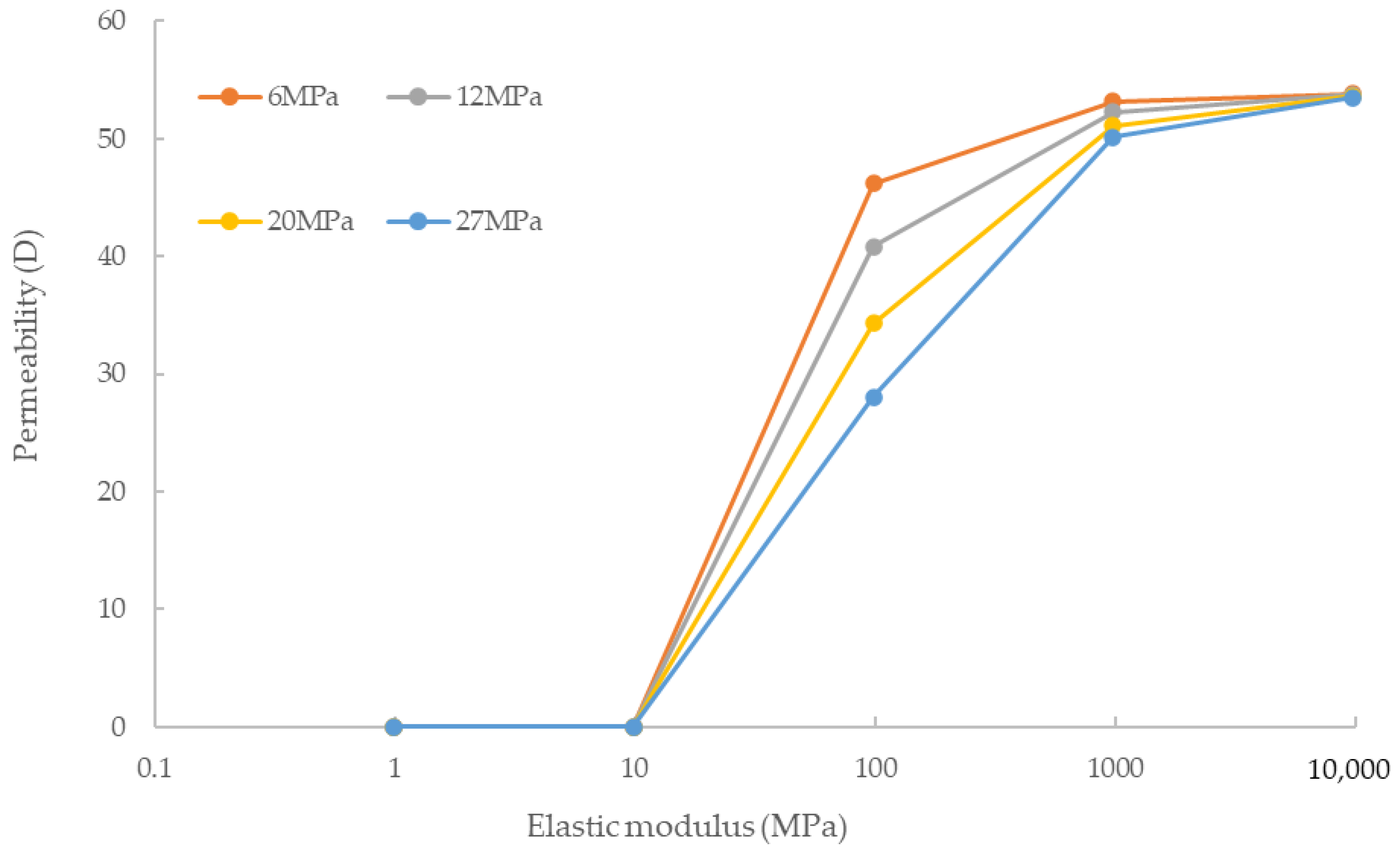 Energies 17 05636 g014