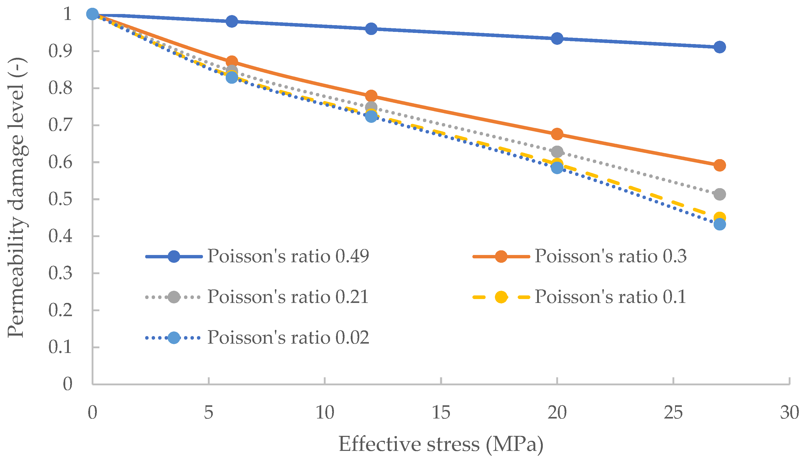 Energies 17 05636 g016
