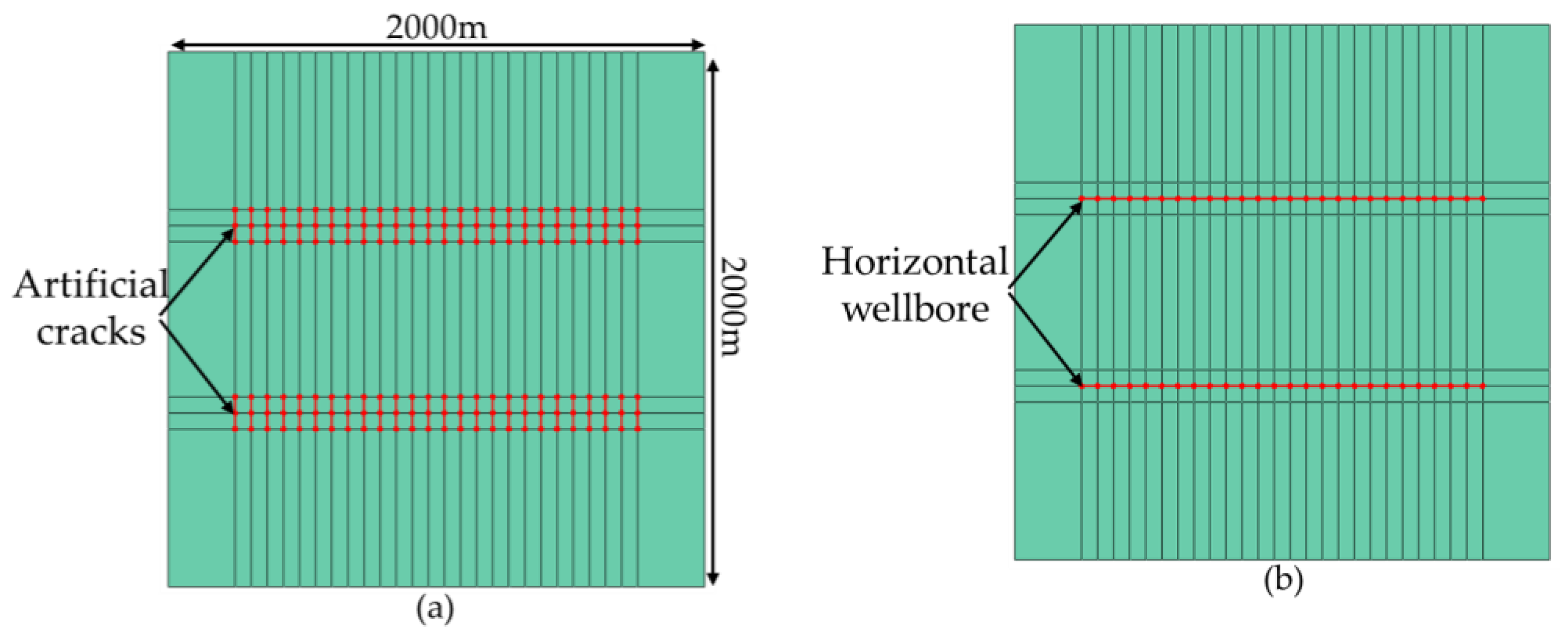 Energies 17 05636 g019