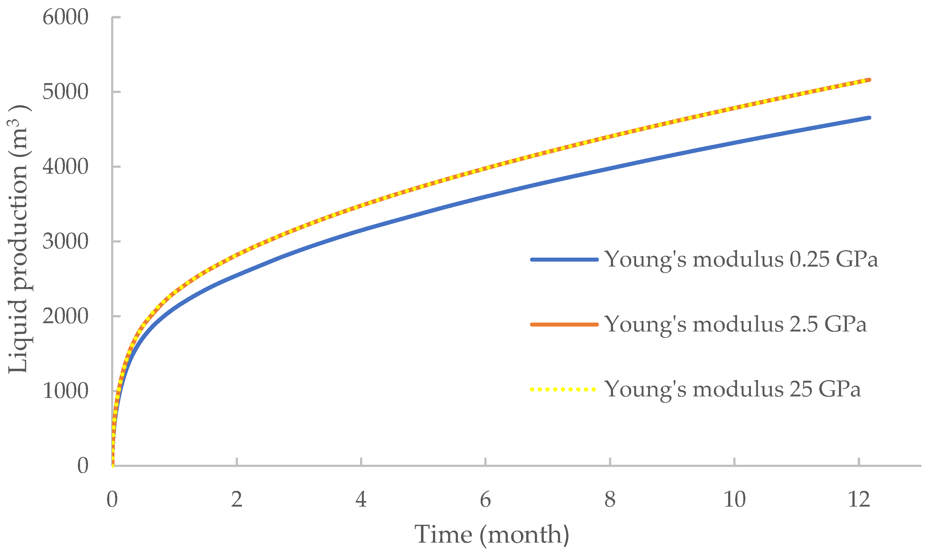 Energies 17 05636 g021