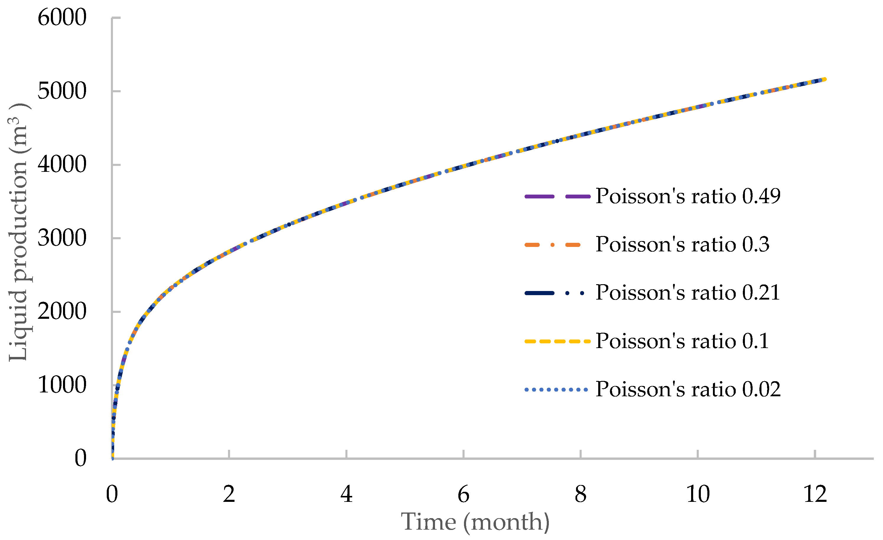 Energies 17 05636 g023