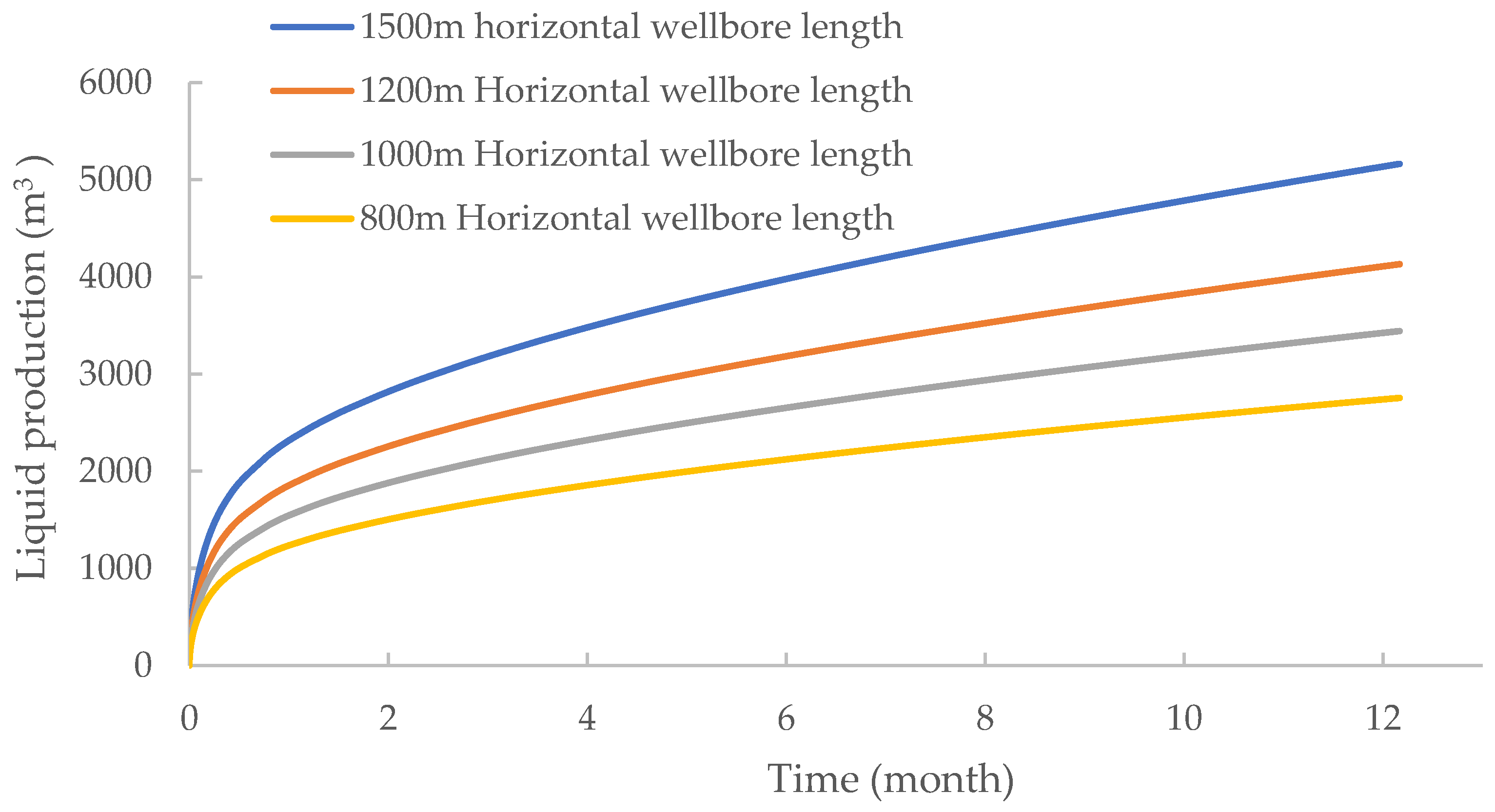 Energies 17 05636 g025