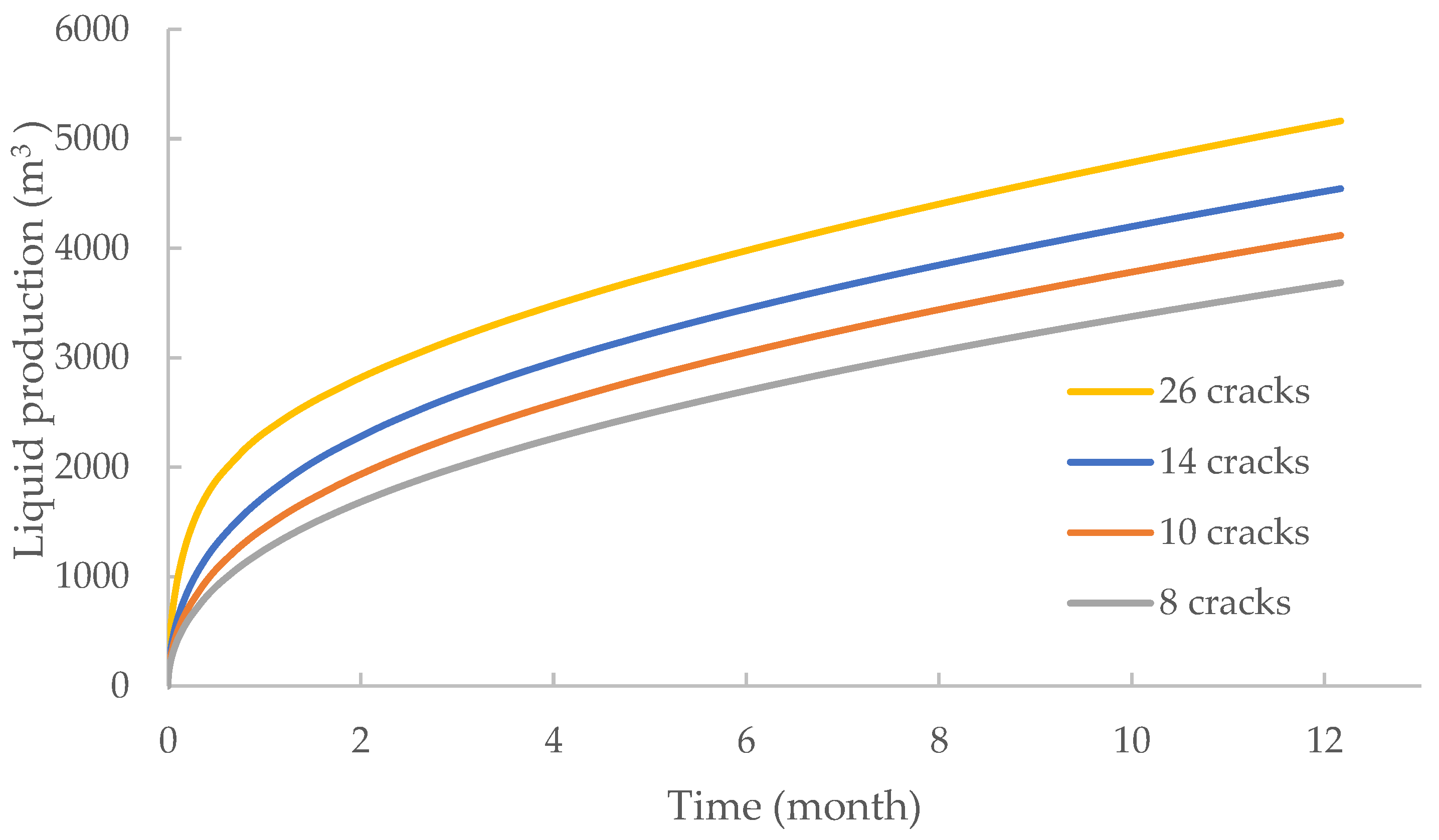 Energies 17 05636 g026