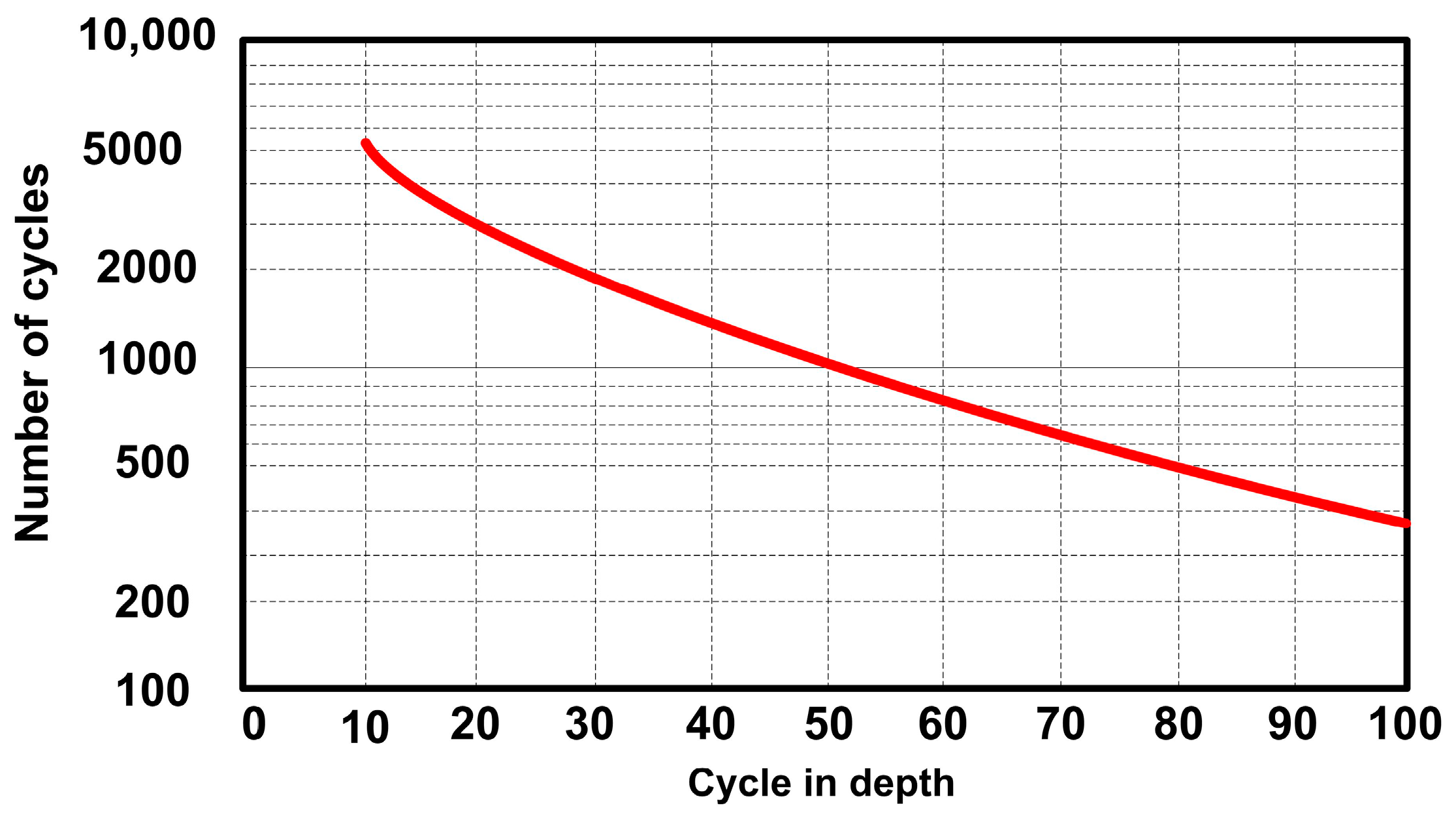 Energies 17 05637 g004