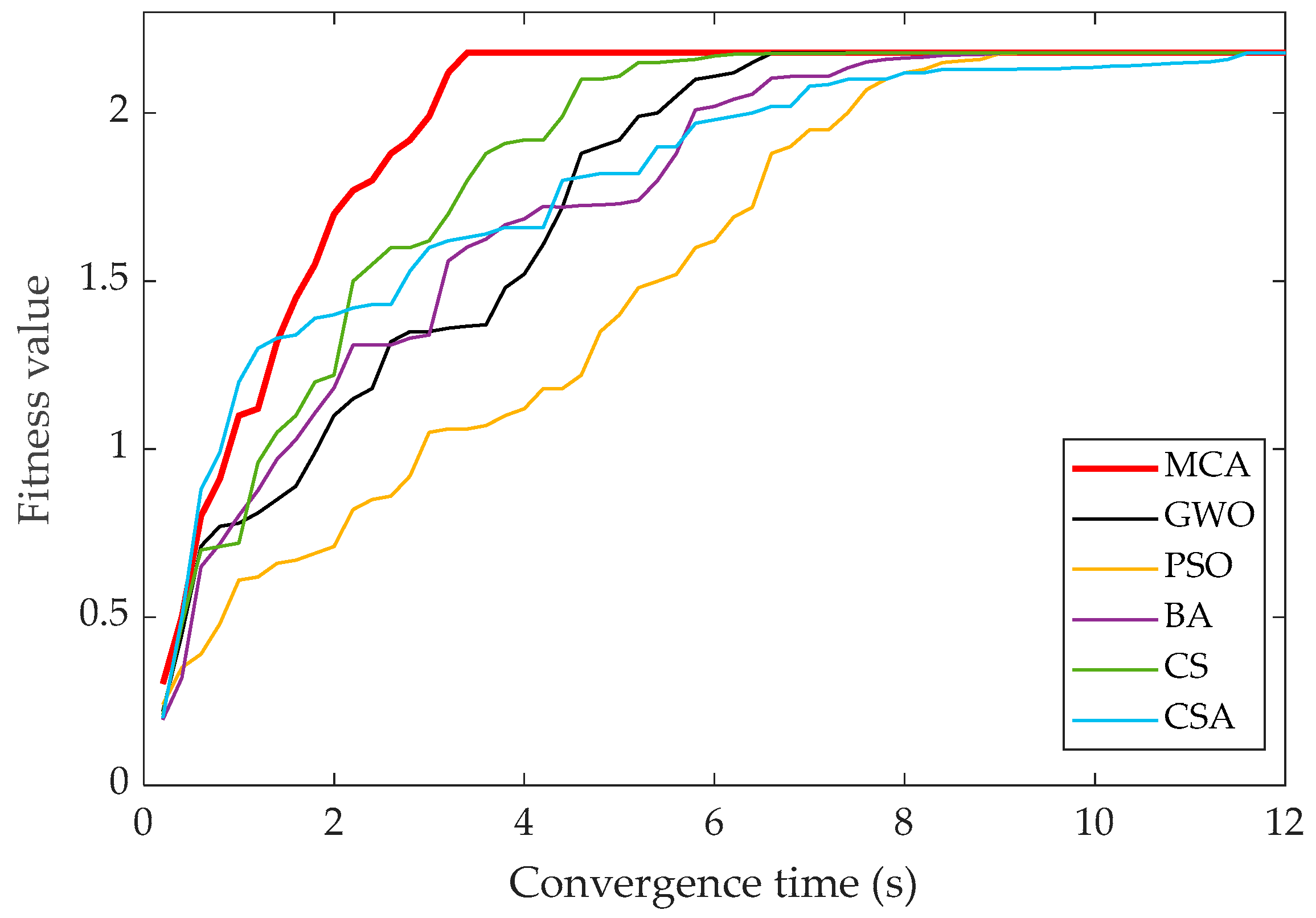 Energies 17 05637 g013
