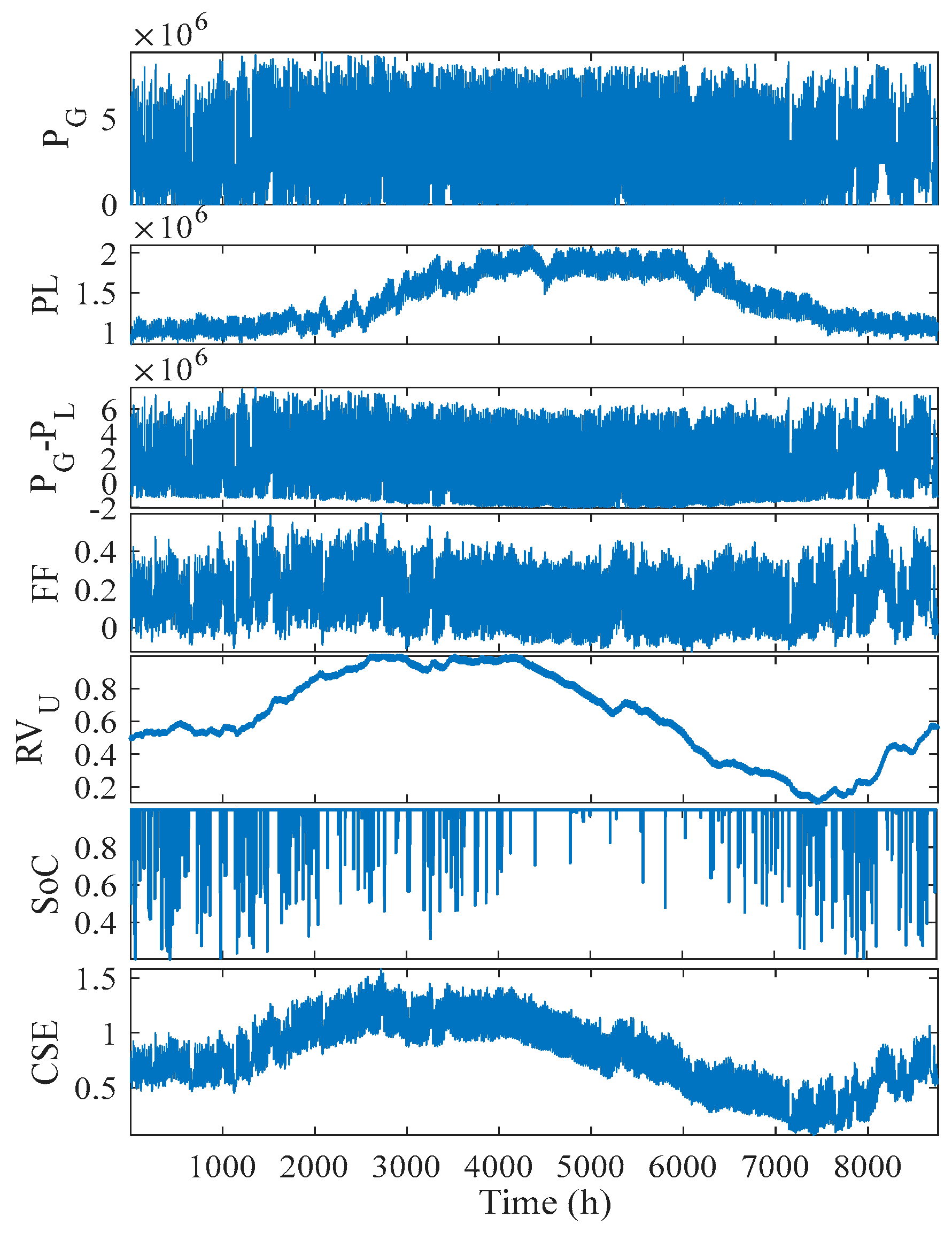 Energies 17 05637 g014