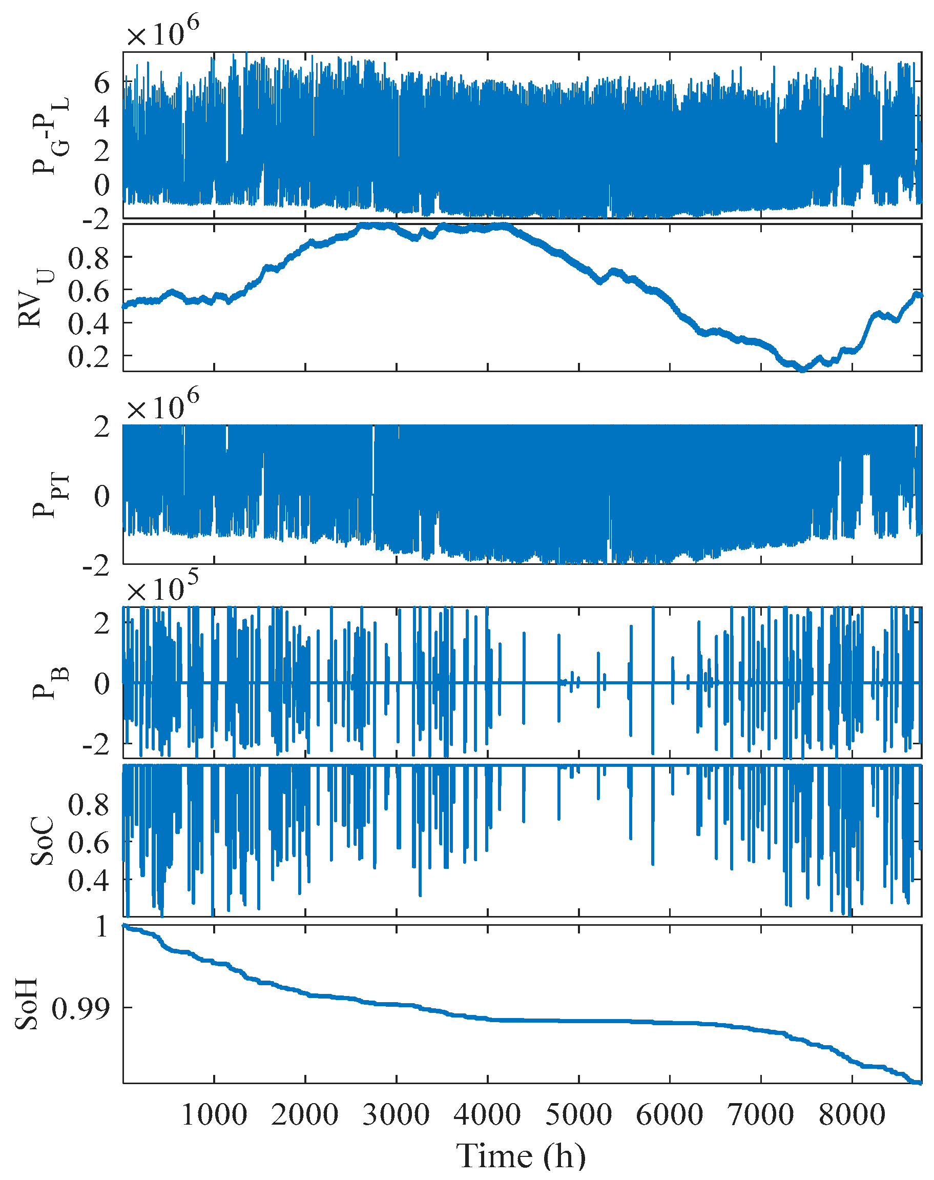 Energies 17 05637 g015