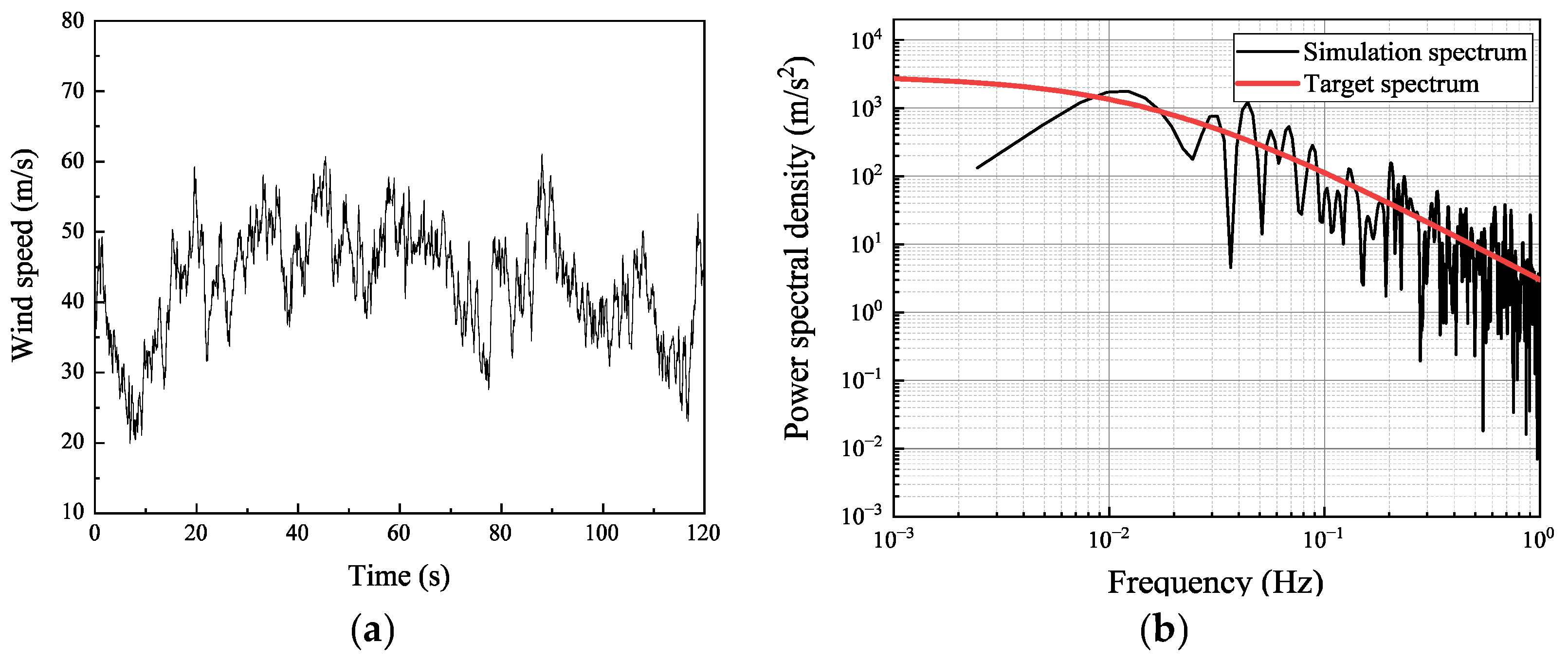 Energies 17 05638 g004 Energies 17 05638 g004