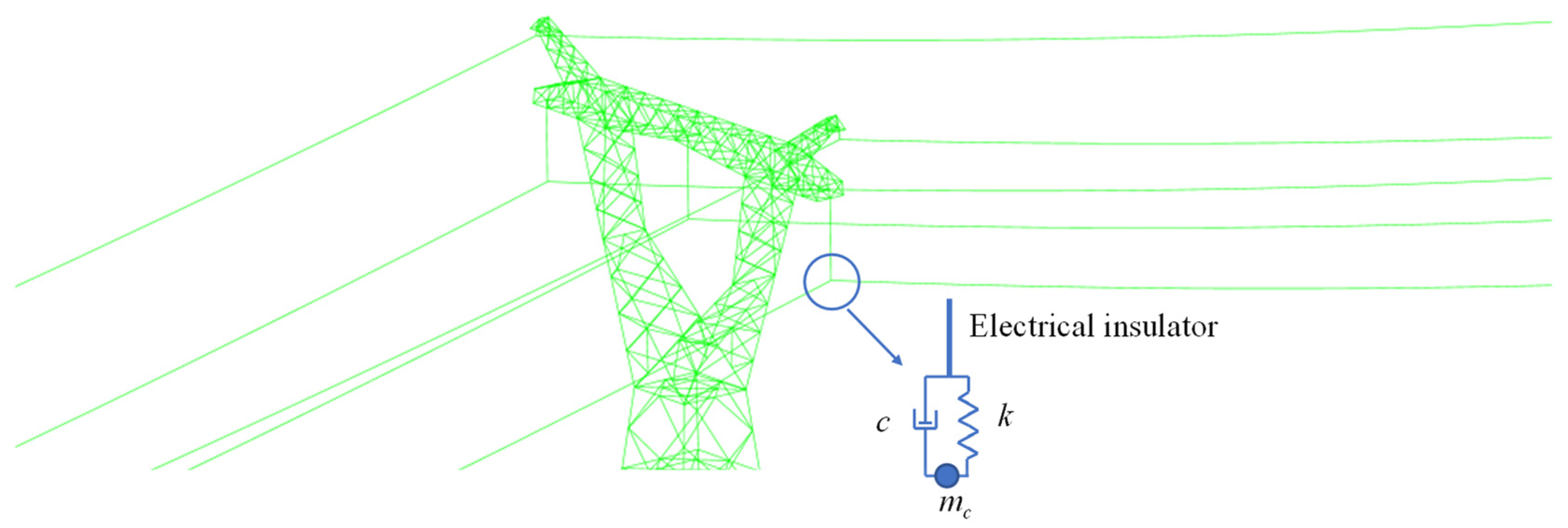 Energies 17 05638 g006 Energies 17 05638 g006