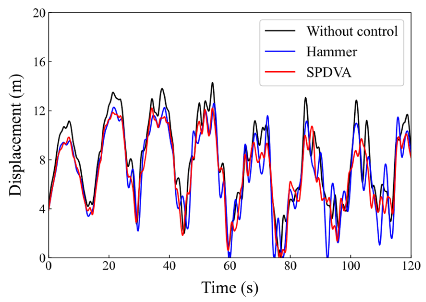 Energies 17 05638 g008 Energies 17 05638 g008