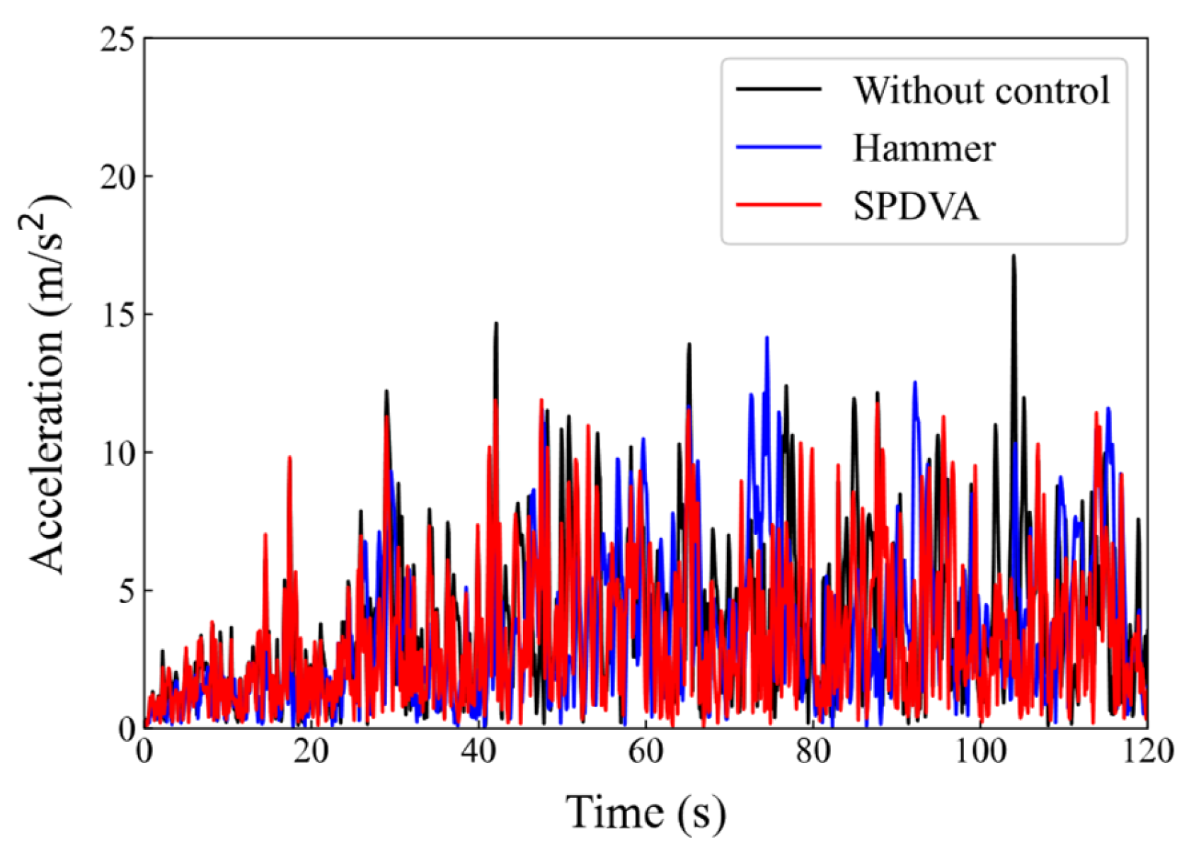 Energies 17 05638 g009 Energies 17 05638 g009