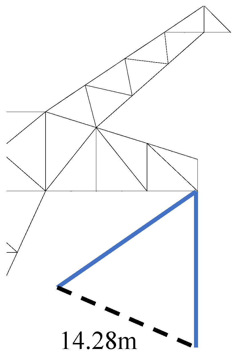 Energies 17 05638 g010 Energies 17 05638 g010