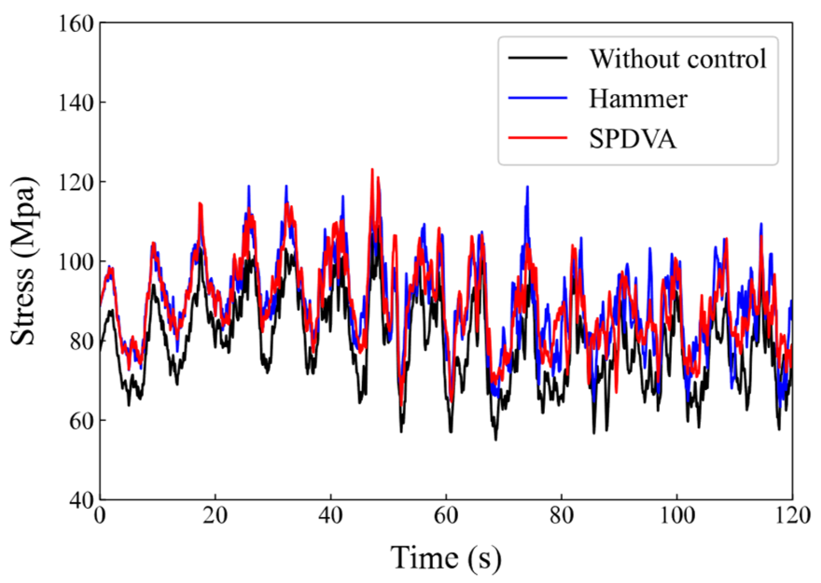 Energies 17 05638 g011 Energies 17 05638 g011
