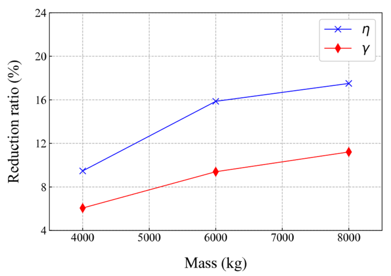 Energies 17 05638 g016 Energies 17 05638 g016
