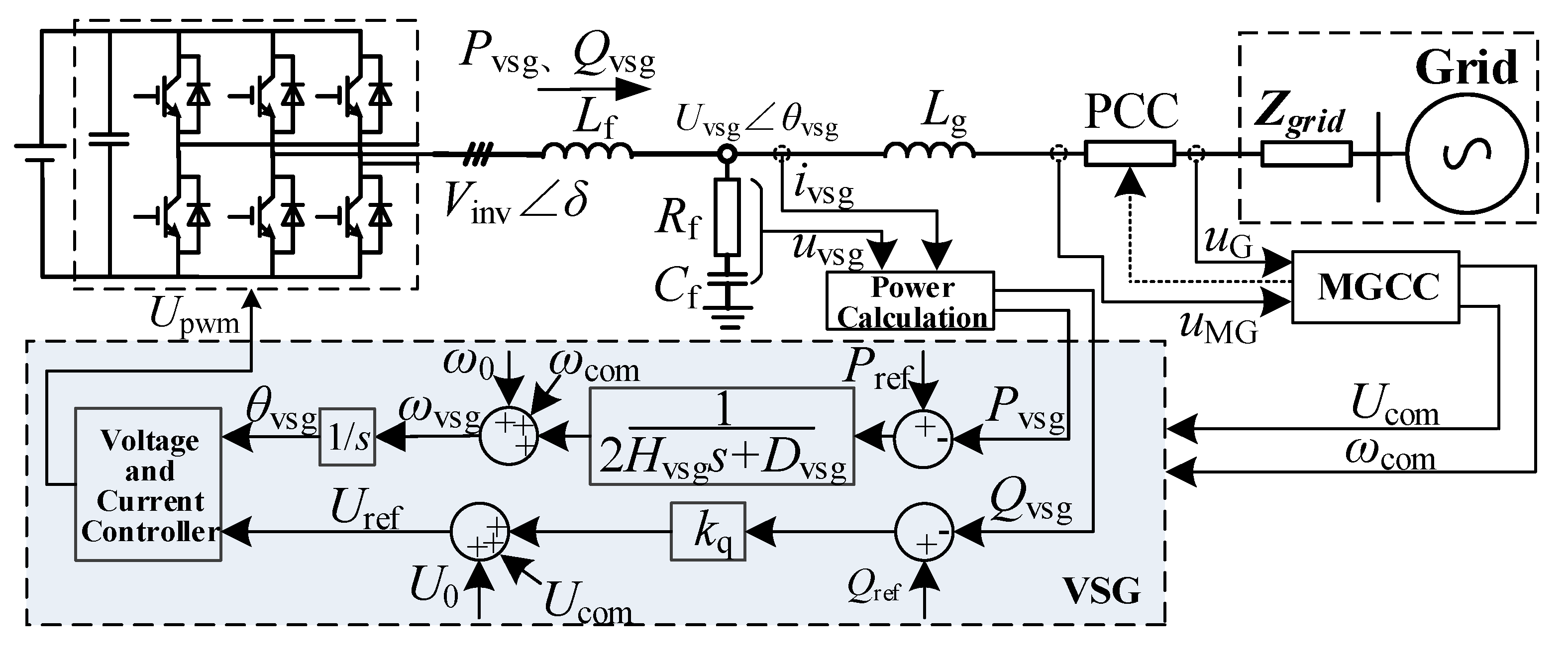 Energies 17 05639 g001
