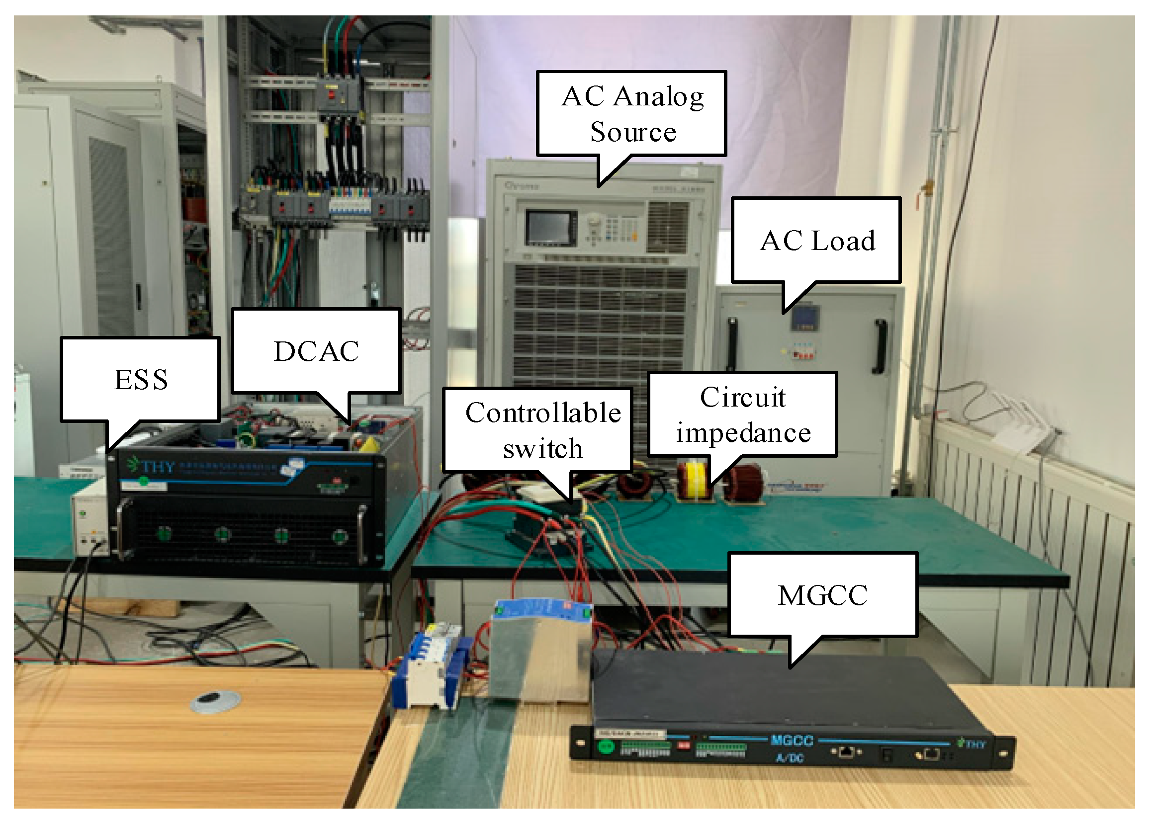 Energies 17 05639 g005