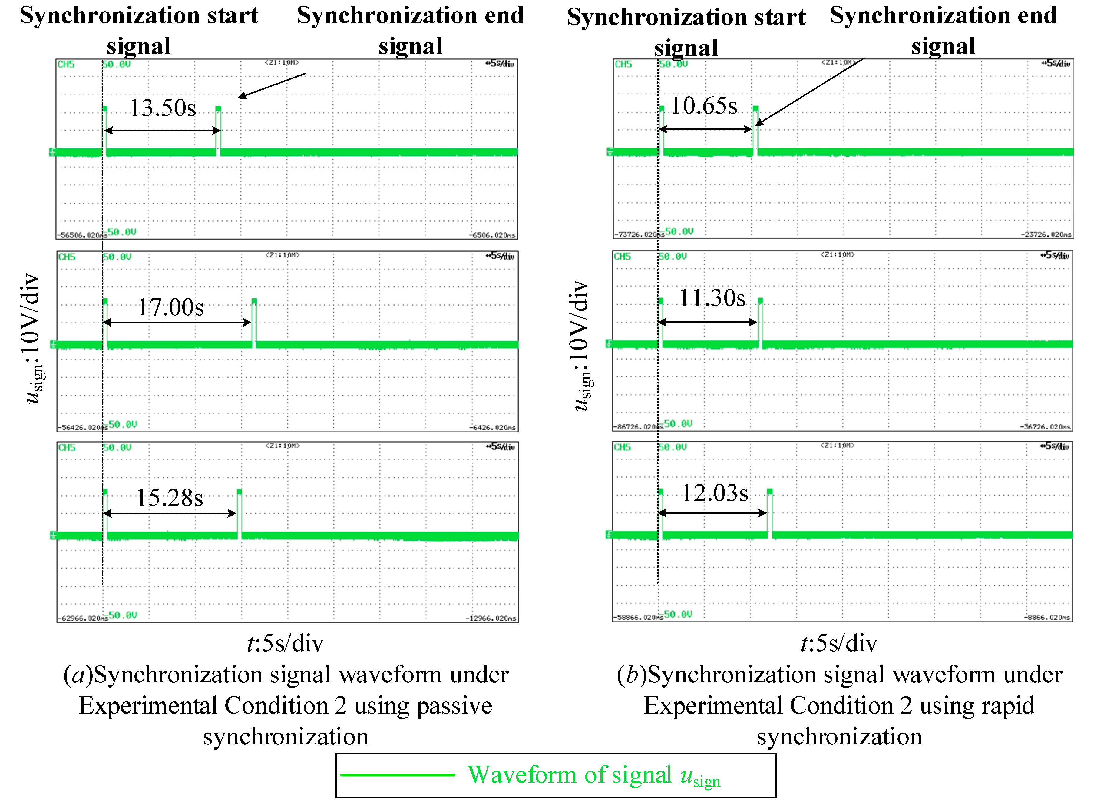 Energies 17 05639 g007