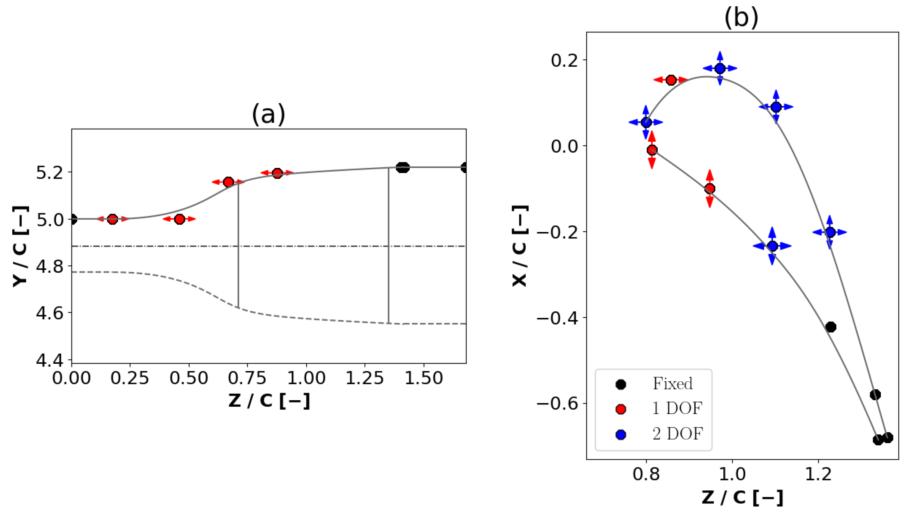 Energies 17 05642 g002