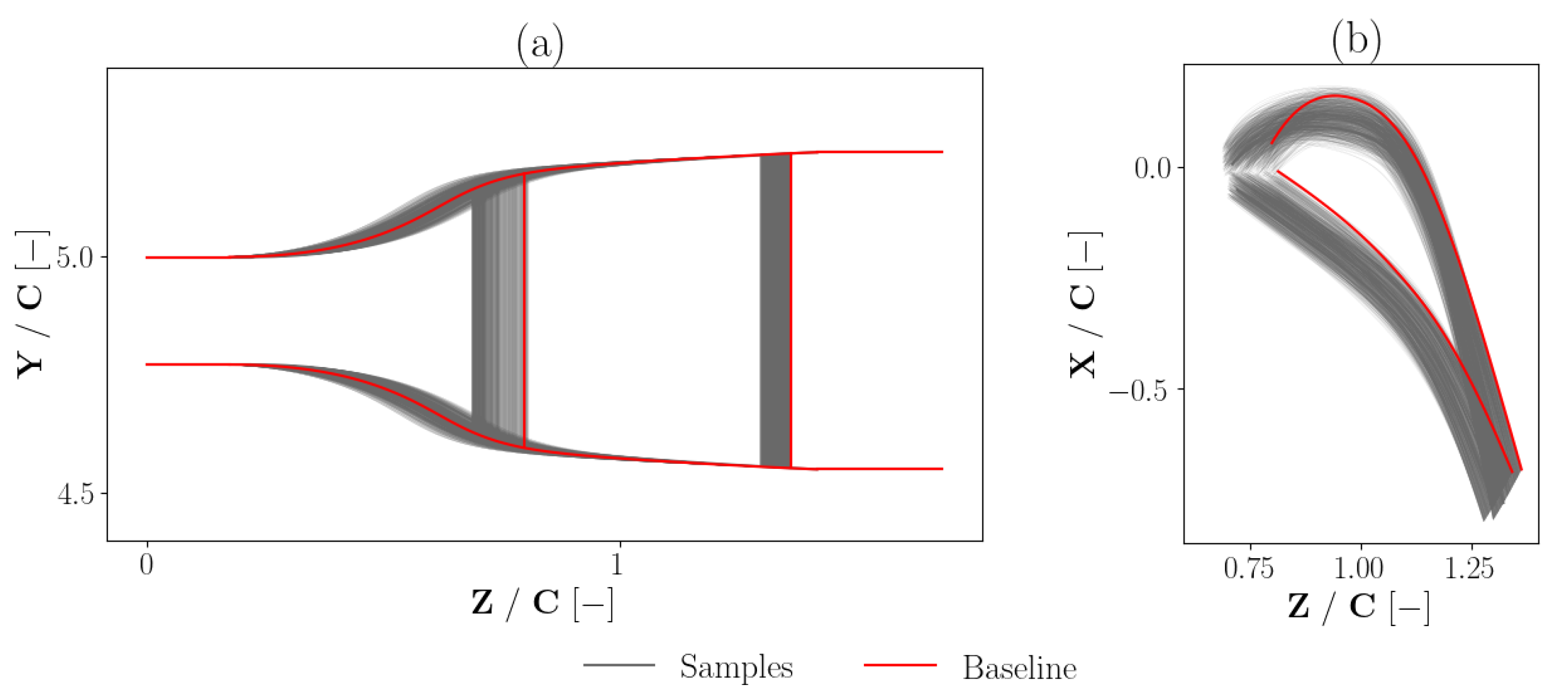Energies 17 05642 g003