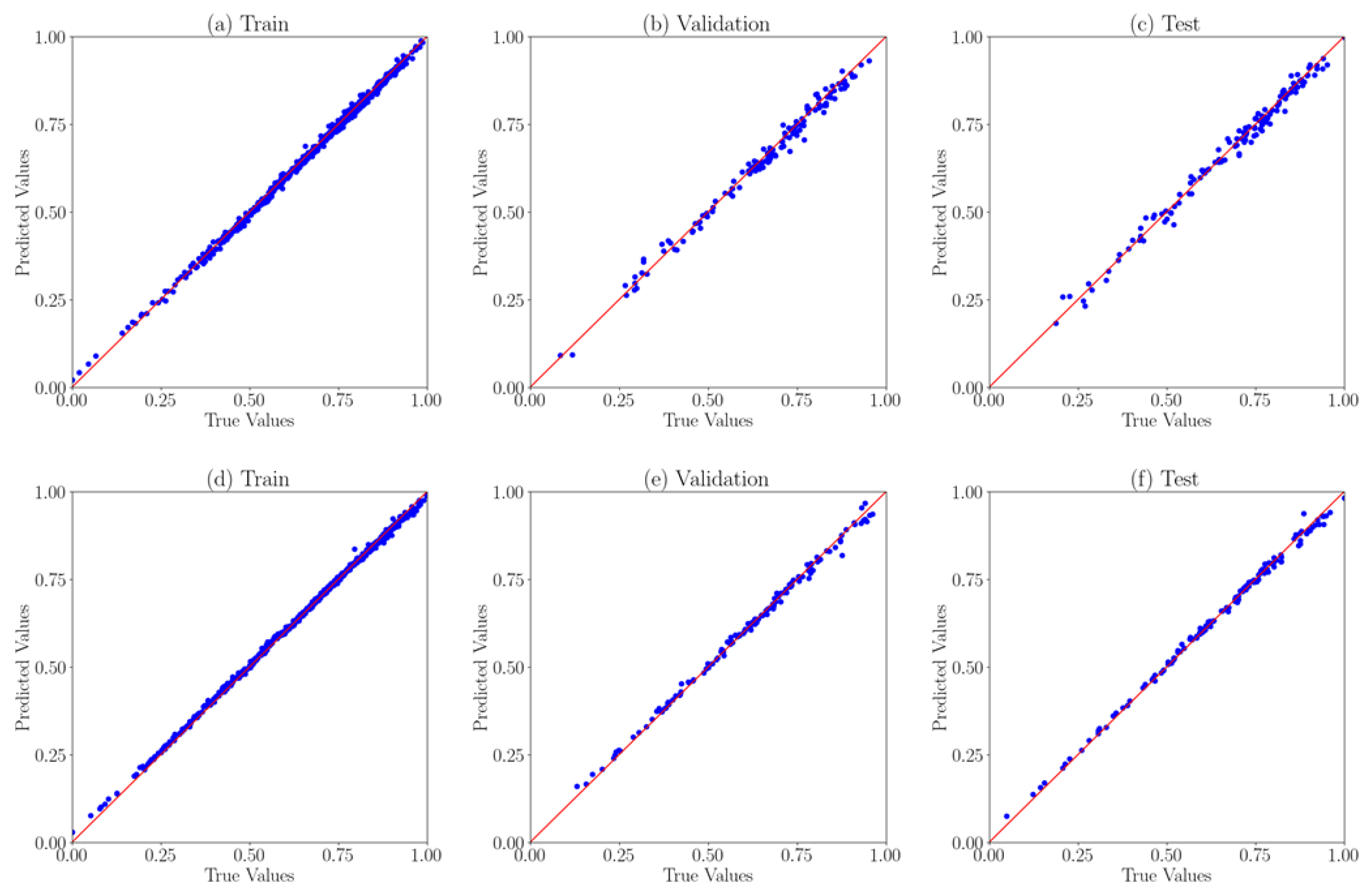 Energies 17 05642 g006