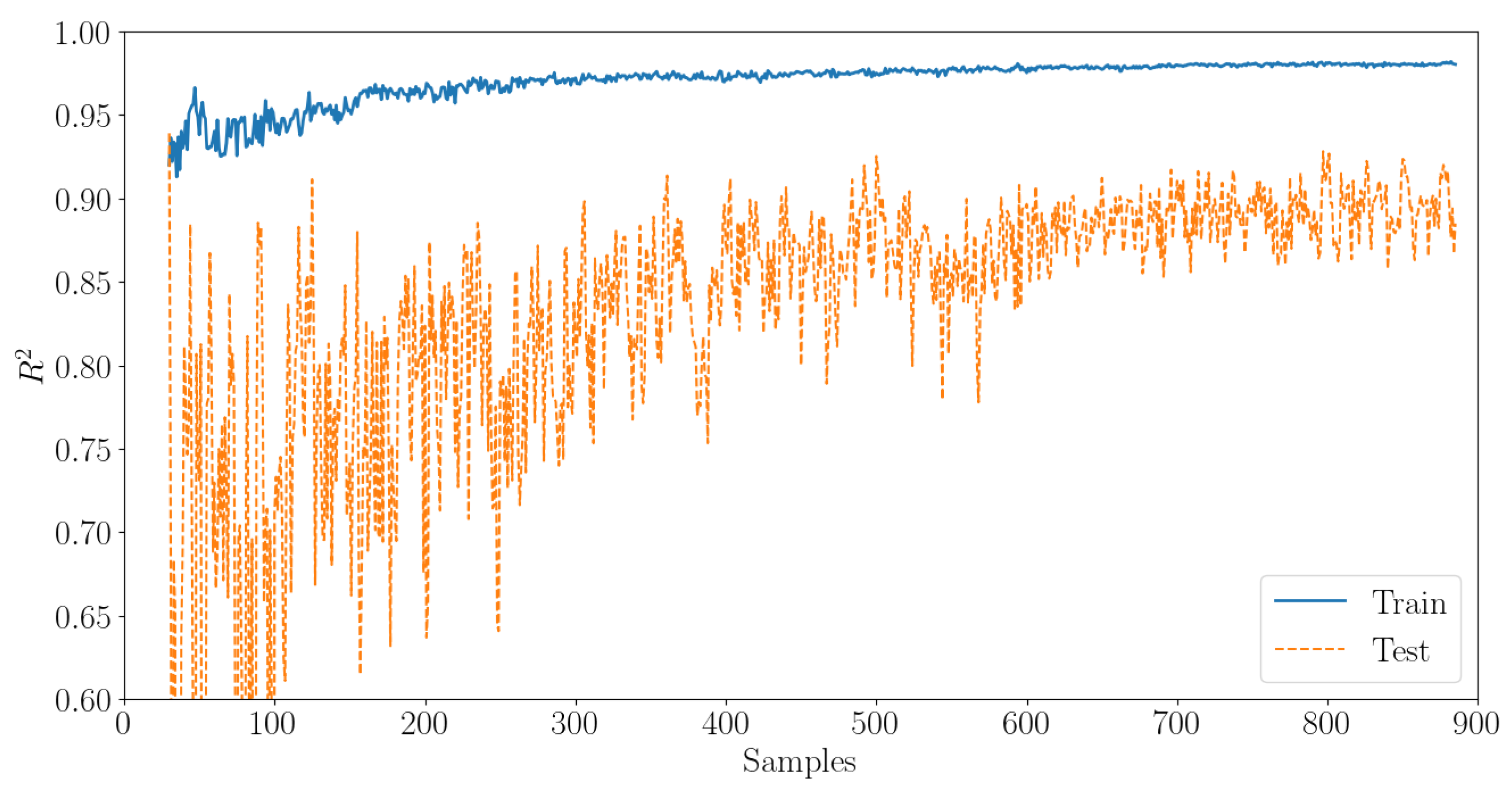 Energies 17 05642 g008