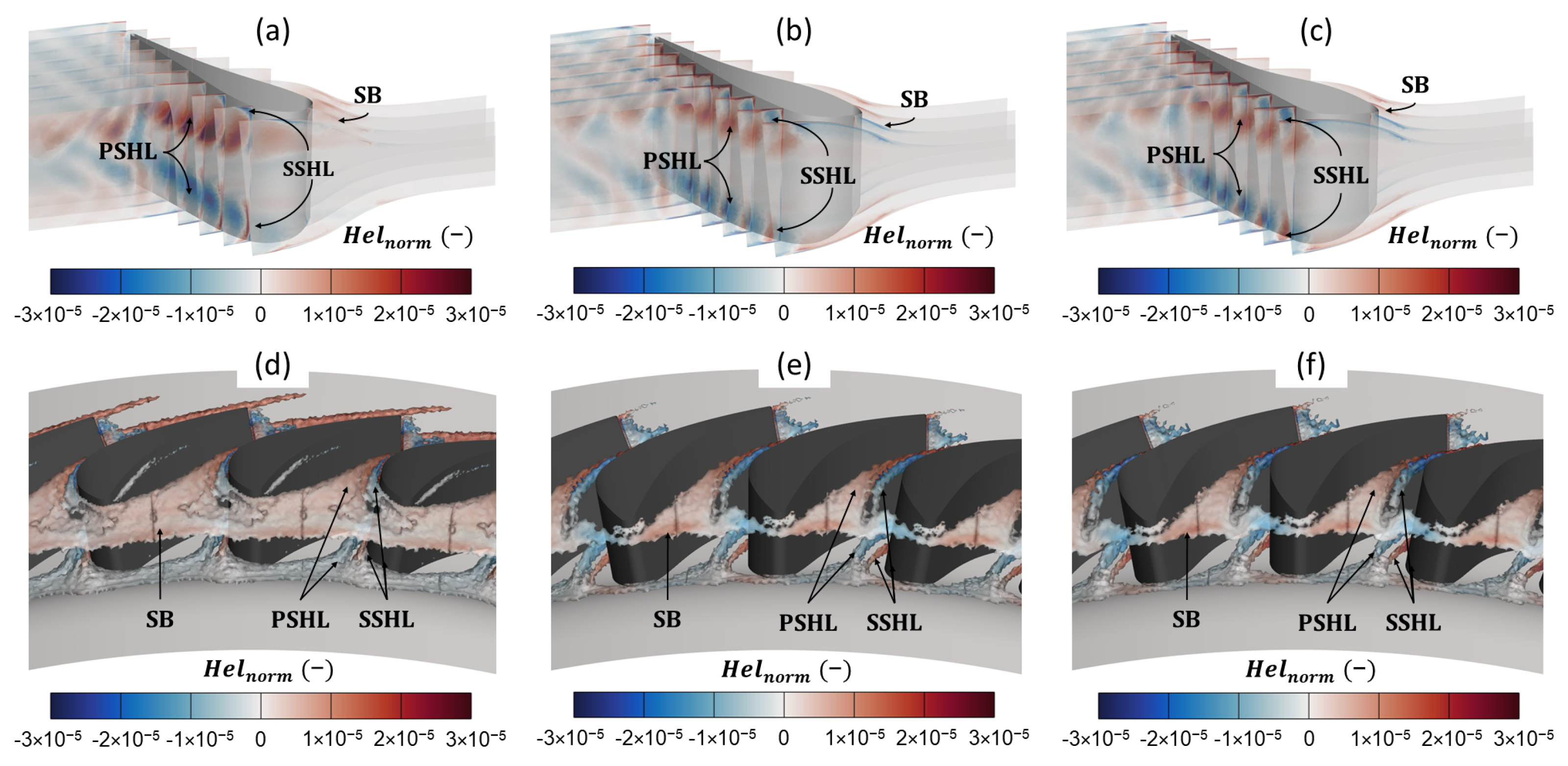 Energies 17 05642 g011