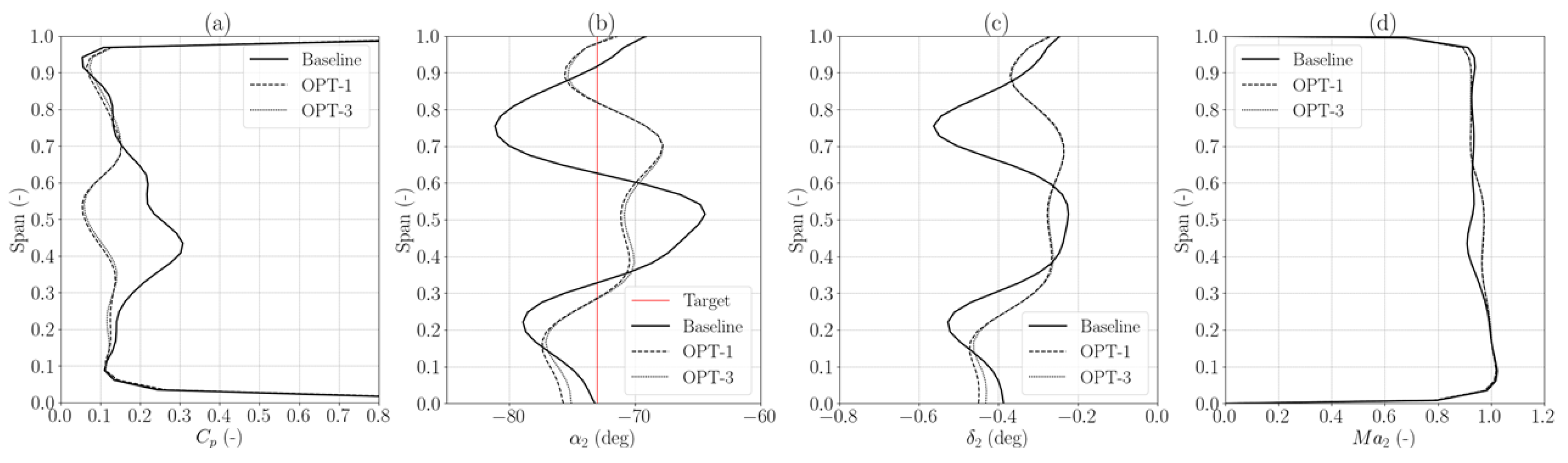 Energies 17 05642 g012