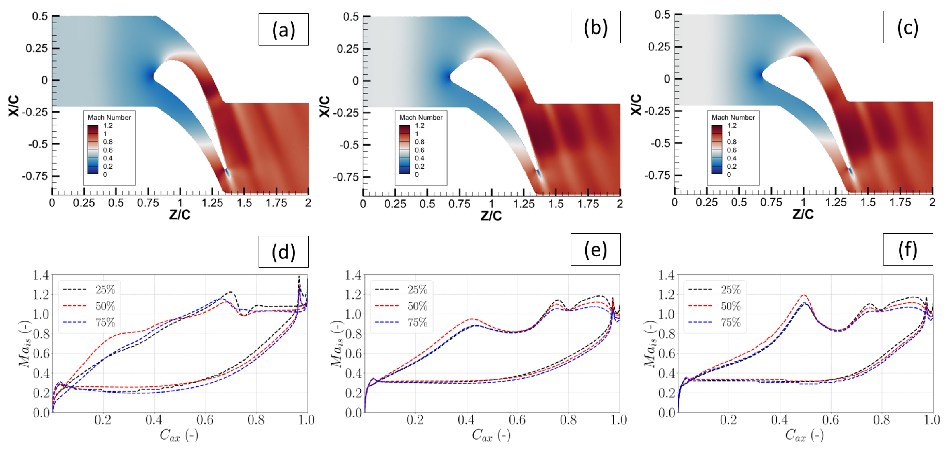 Energies 17 05642 g013