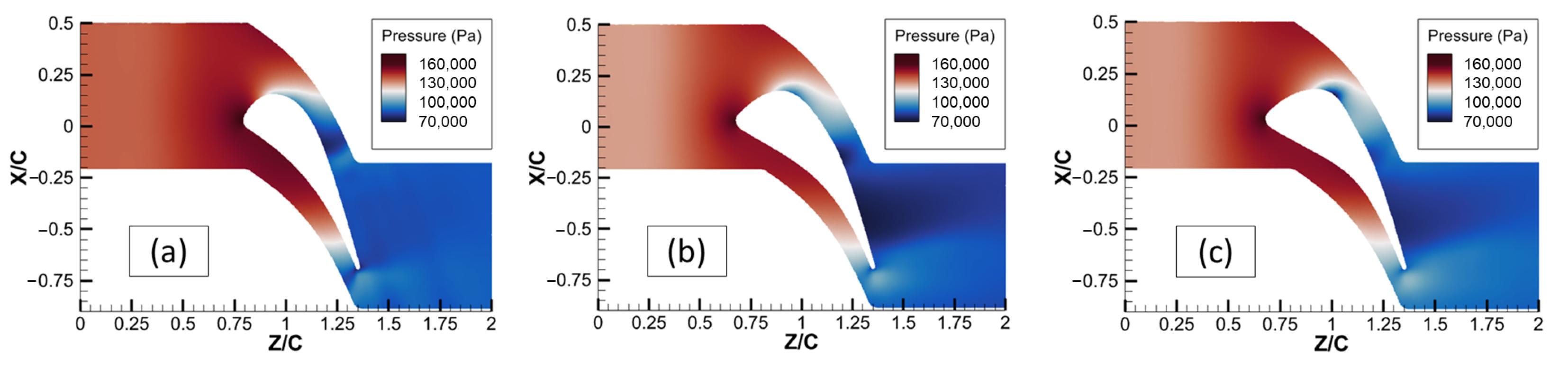Energies 17 05642 g014