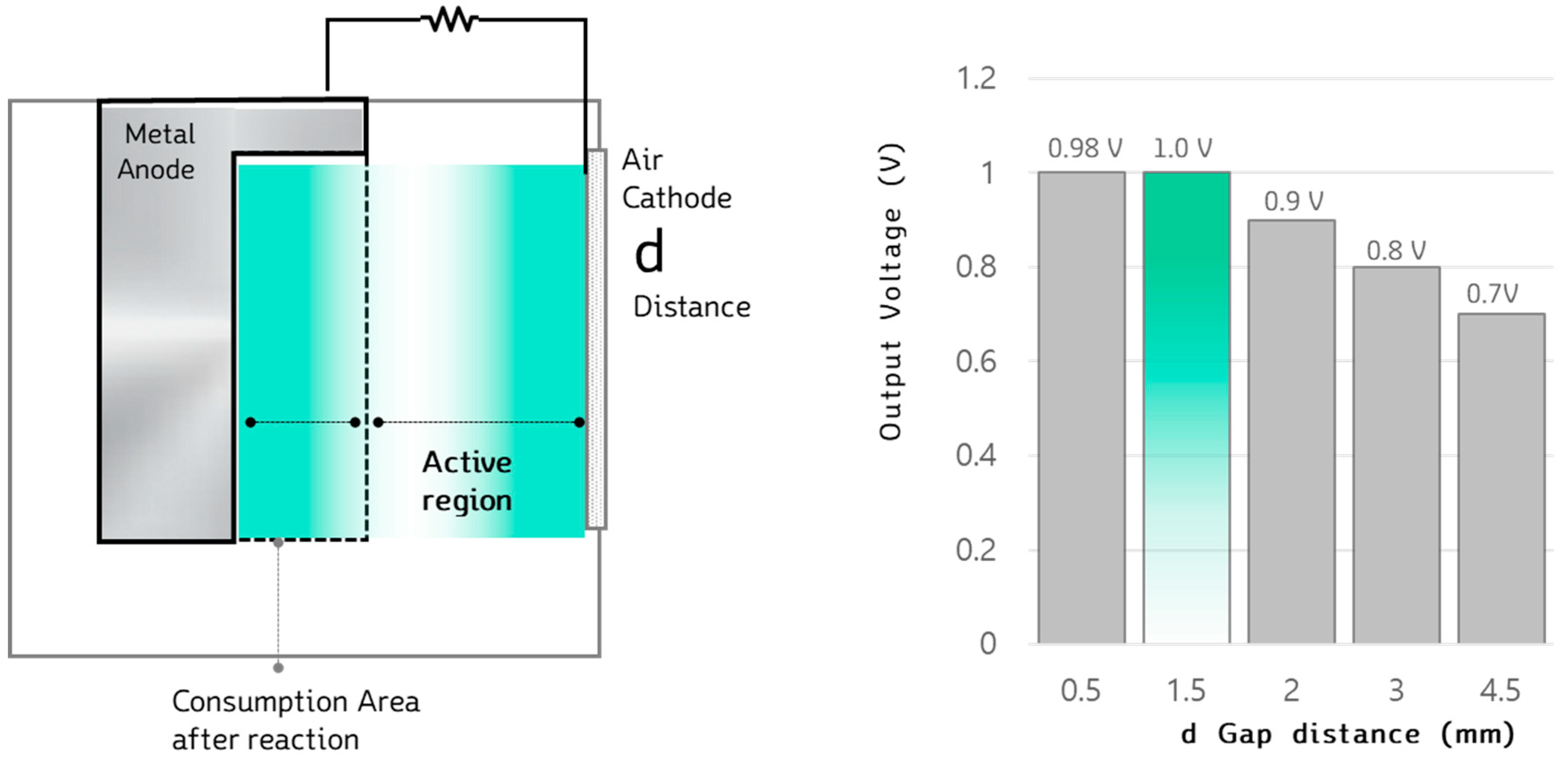 Energies 17 05643 g004