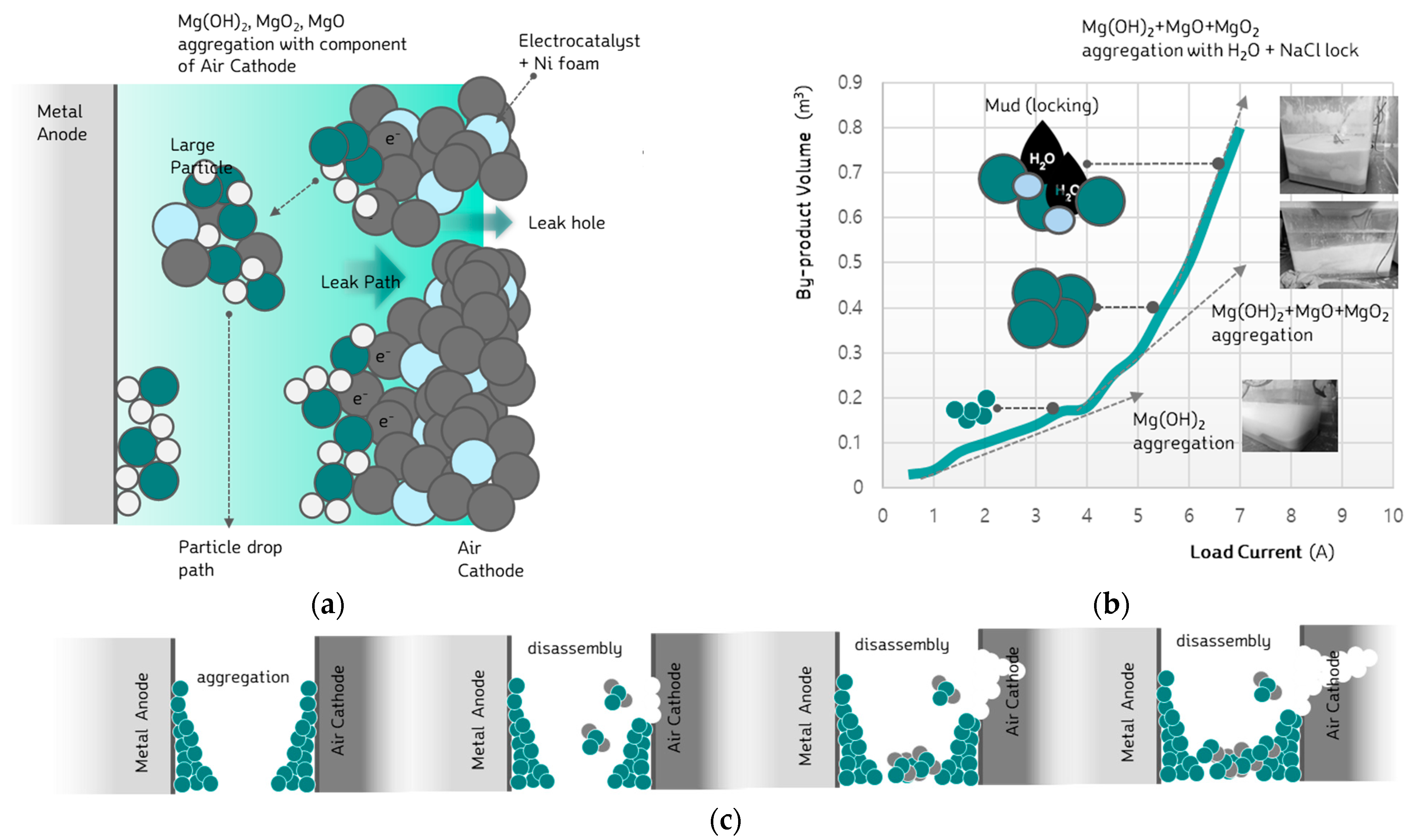 Energies 17 05643 g013