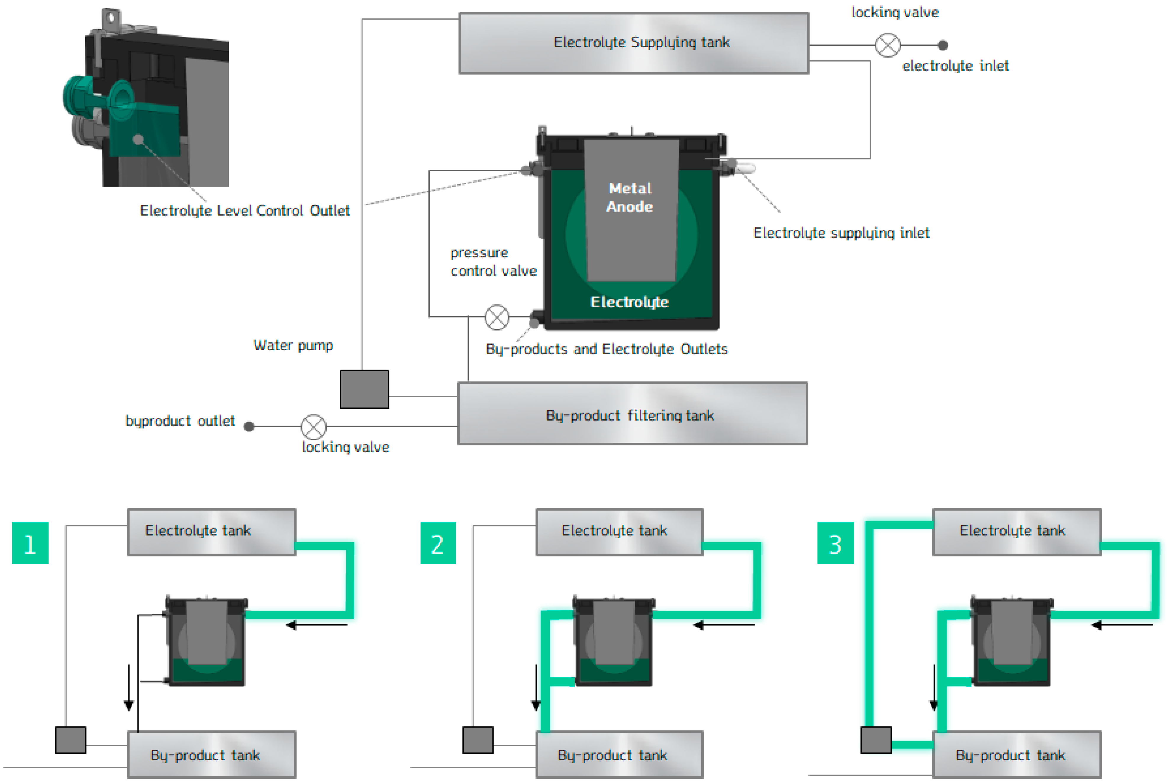 Energies 17 05643 g015