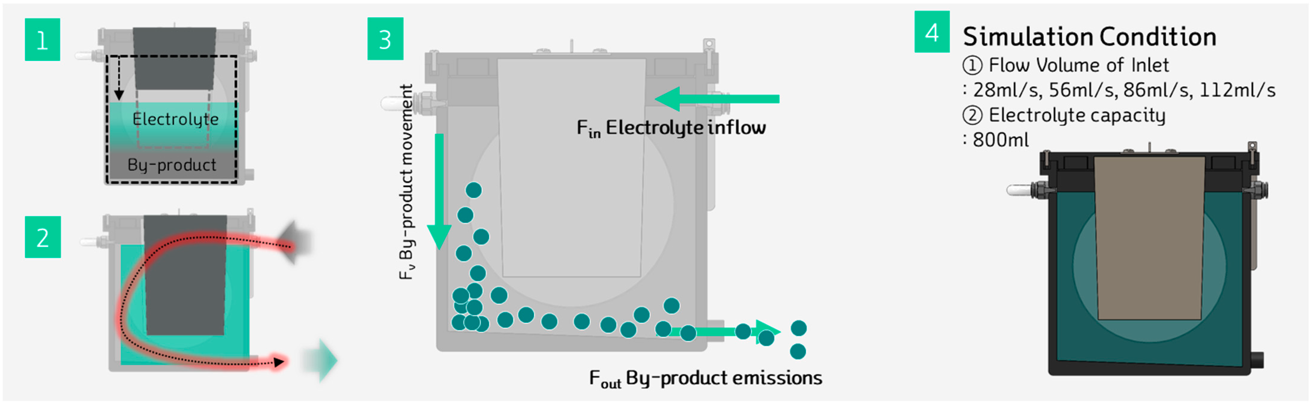 Energies 17 05643 g017