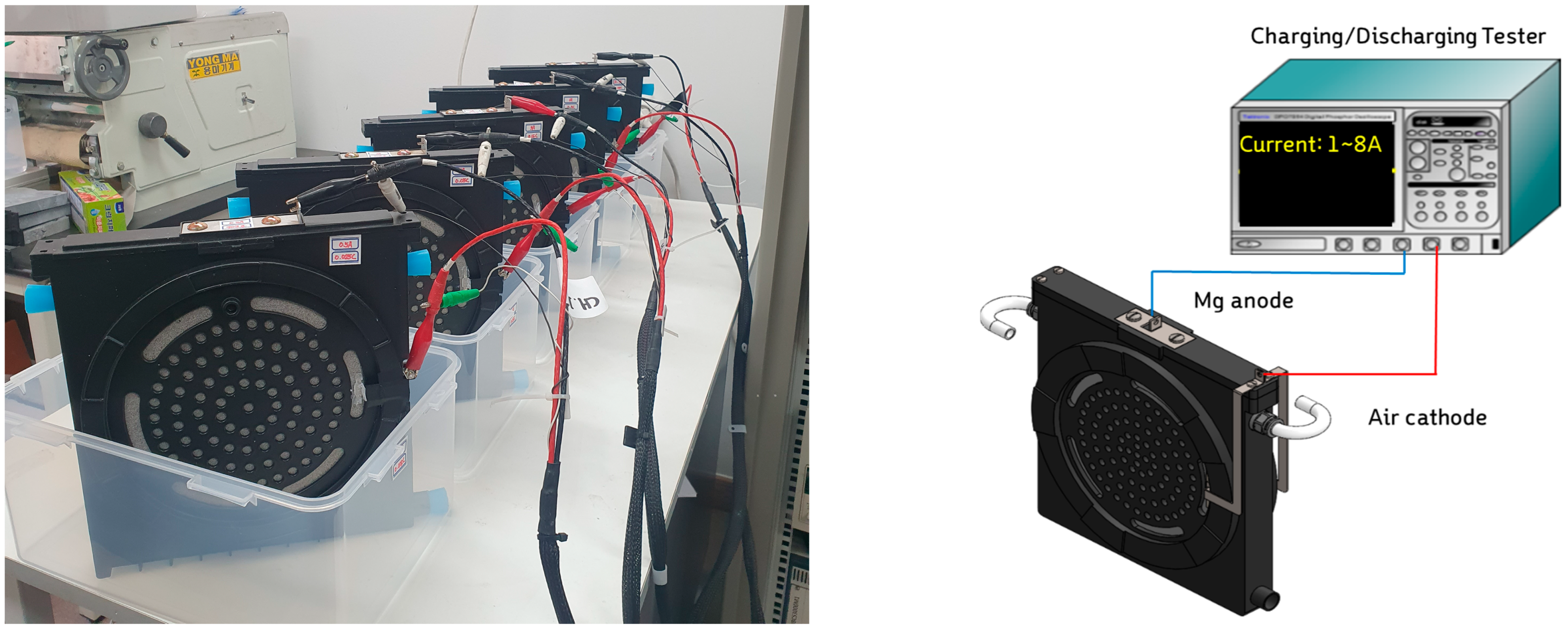 Energies 17 05643 g020