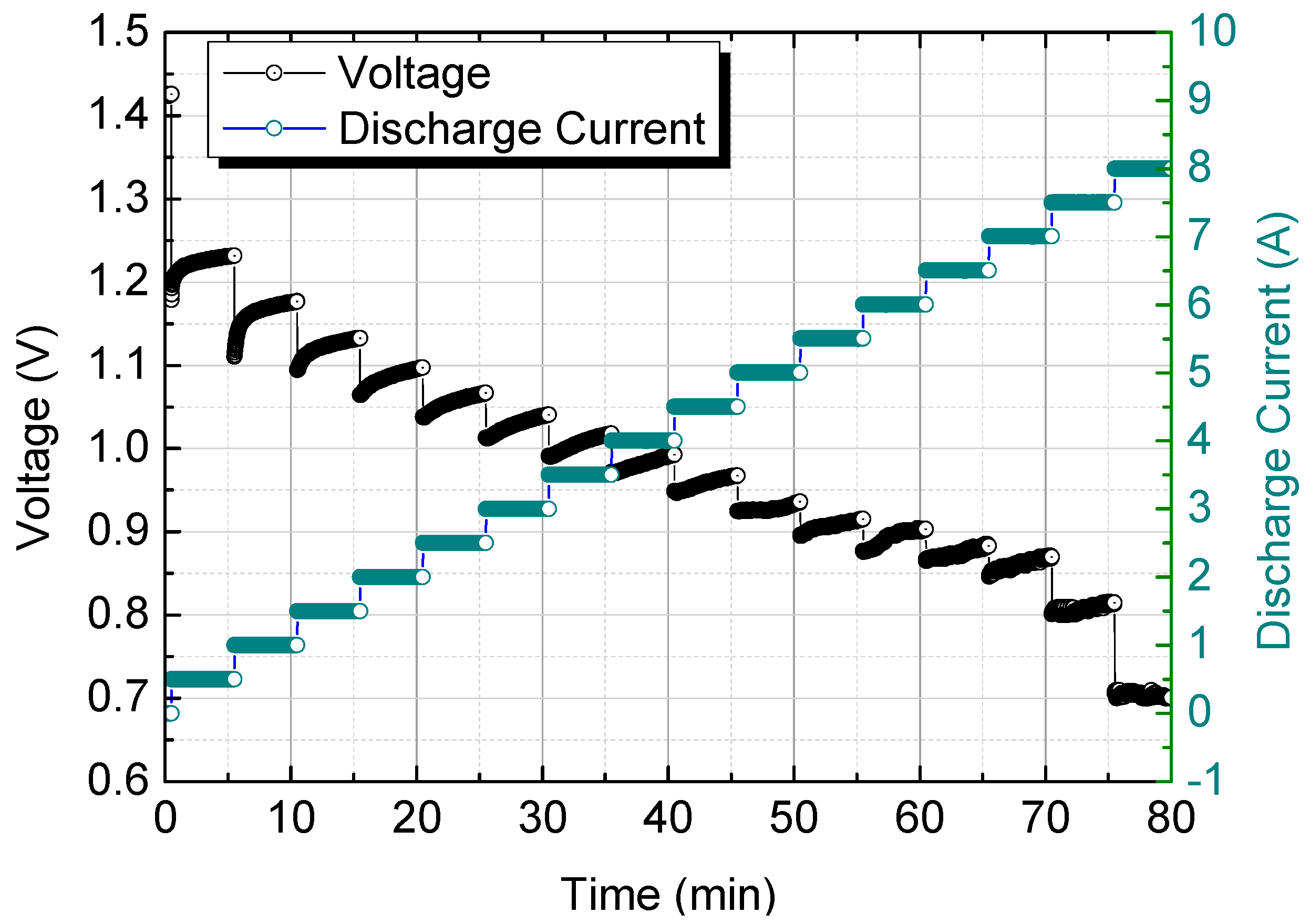 Energies 17 05643 g021