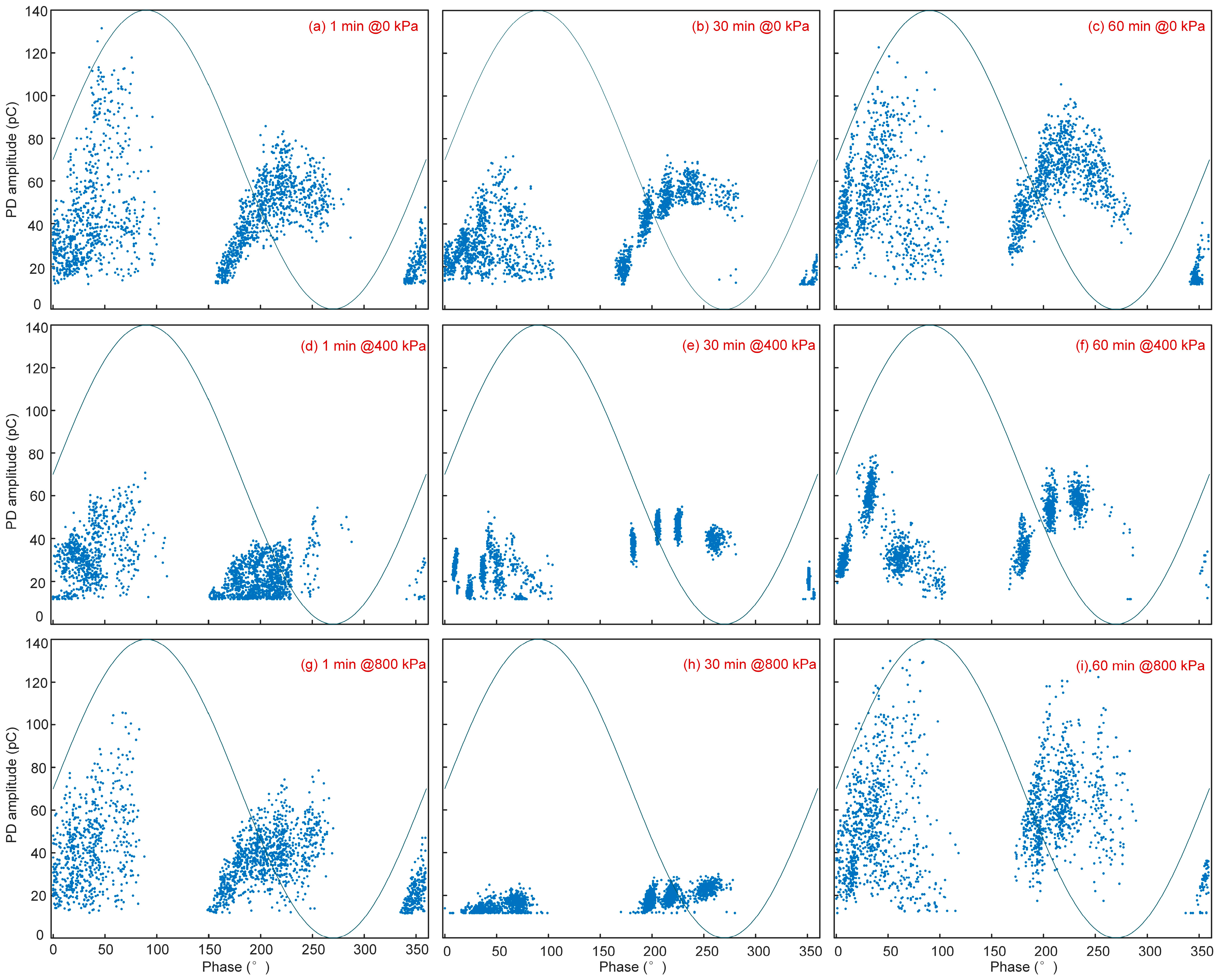 Energies 17 05645 g008