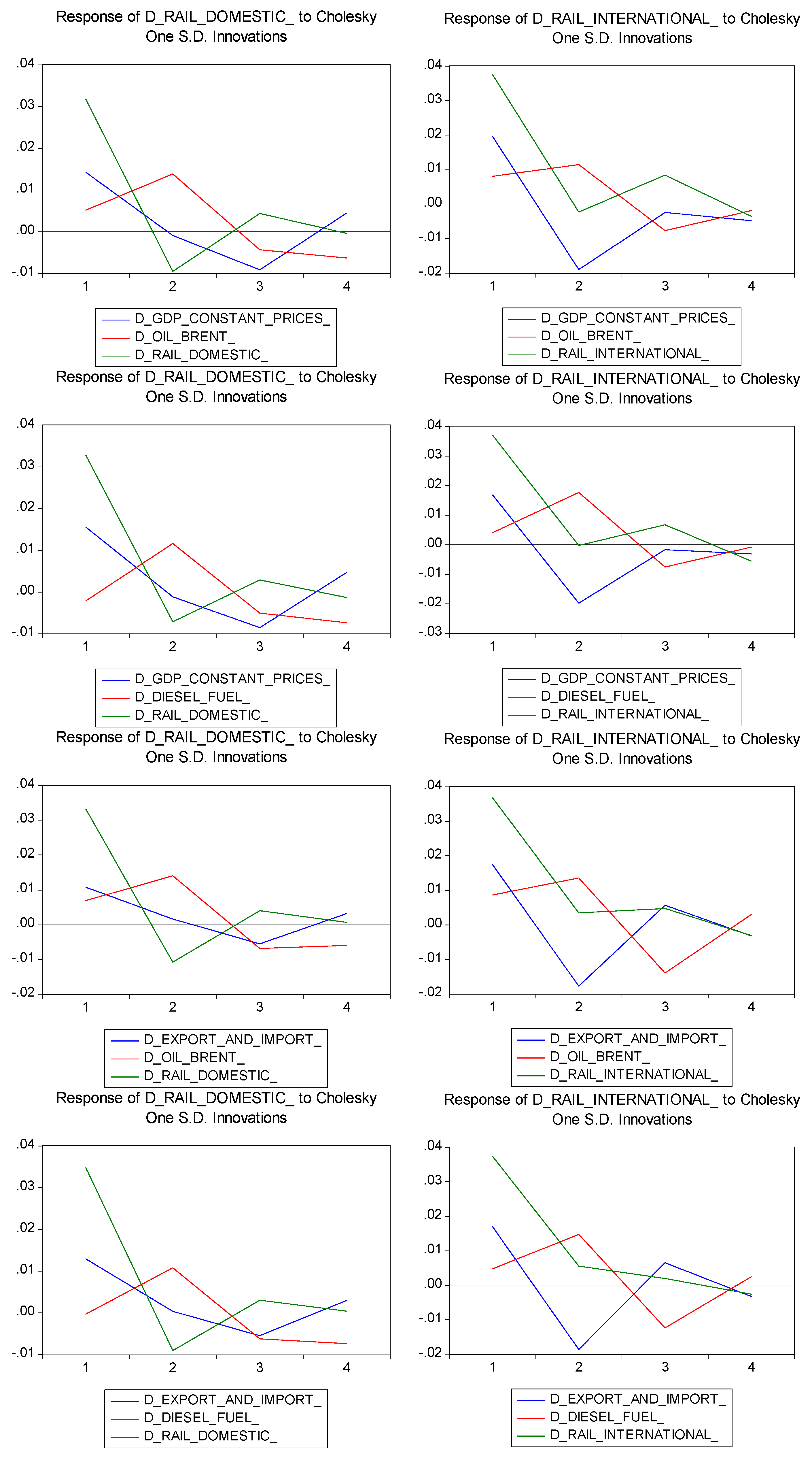 Energies 17 05647 g008